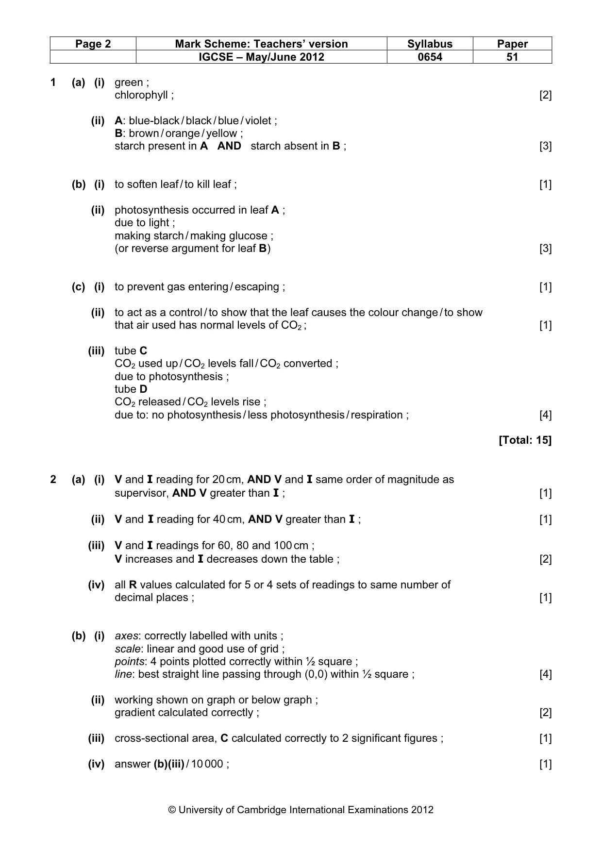 Mark scheme, page 2 of 3