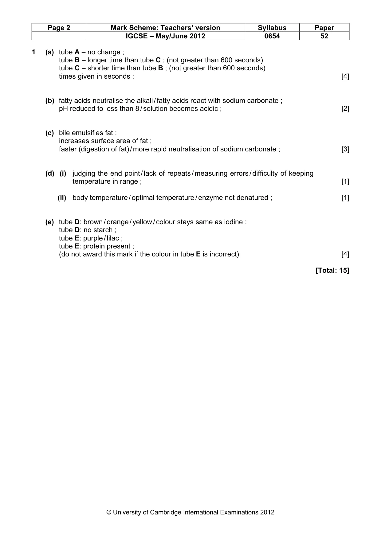 Mark scheme, page 2 of 4