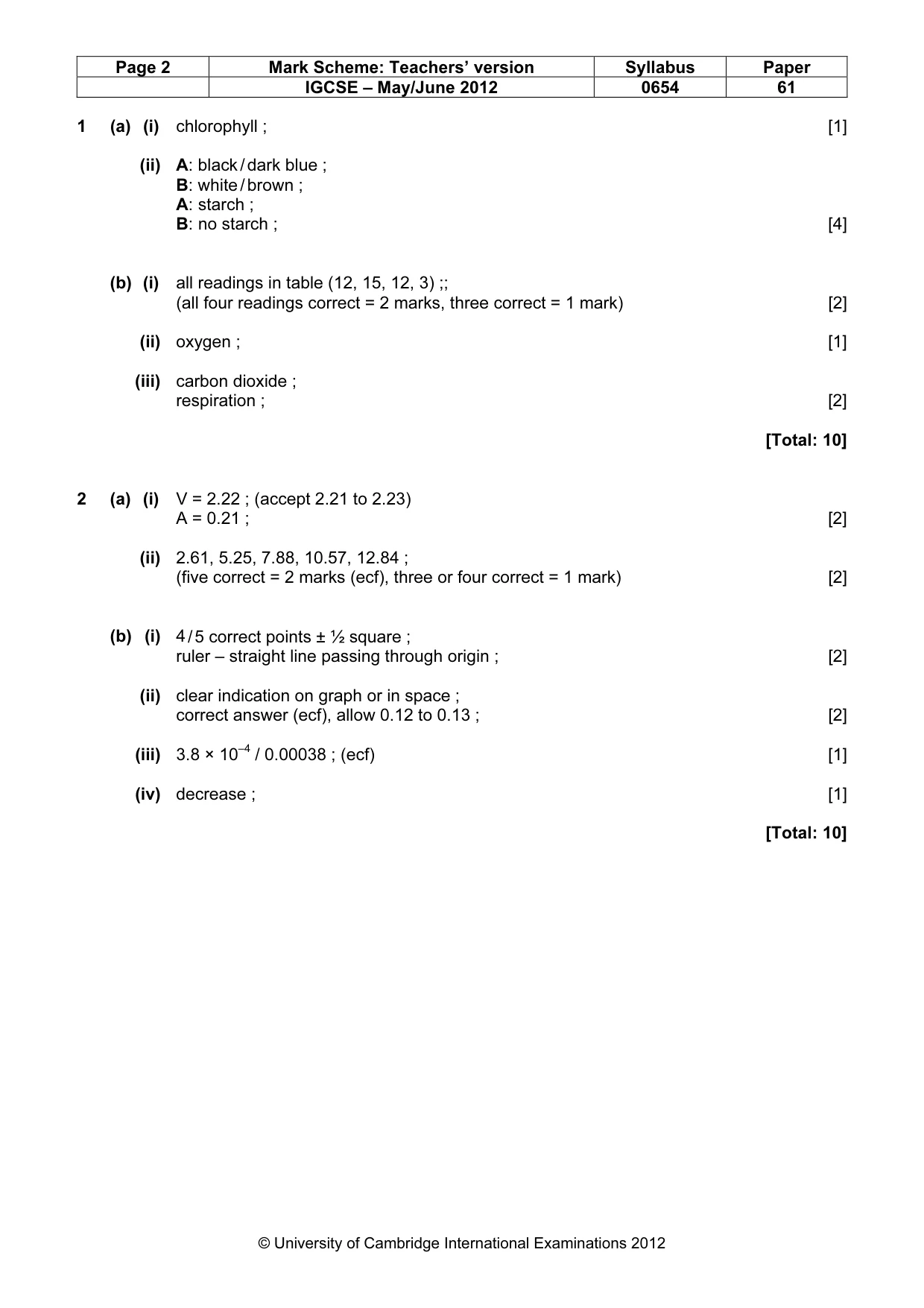 Mark scheme, page 2 of 4