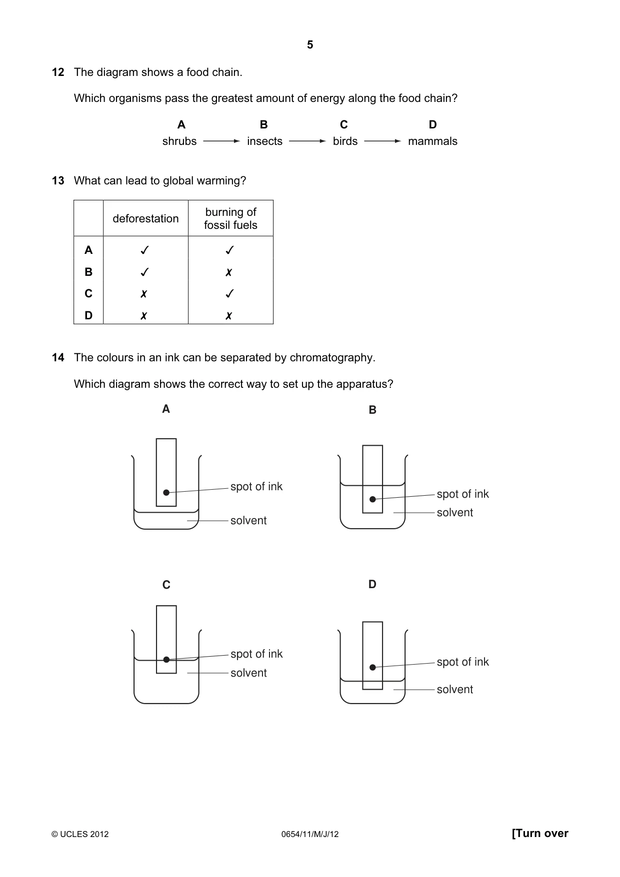 Cambridge IGCSE Sciences - Co-ordinated (Double) 0654 2012 May/June Paper 1 · Variant 1 question paper, page 5 of 20