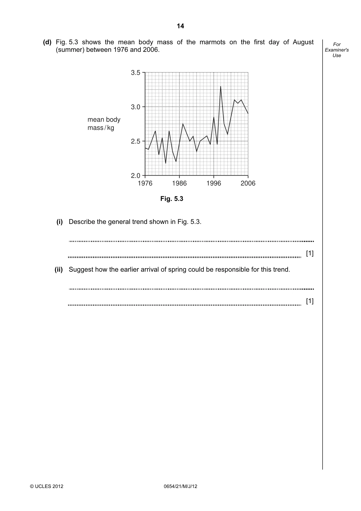 Cambridge IGCSE Sciences - Co-ordinated (Double) 0654 2012 May/June Paper 2 · Variant 1 question paper, page 14 of 32