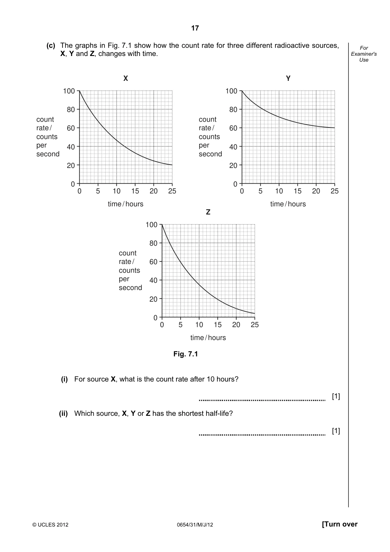 Cambridge IGCSE Sciences - Co-ordinated (Double) 0654 2012 May/June Paper 3 · Variant 1 question paper, page 17 of 28