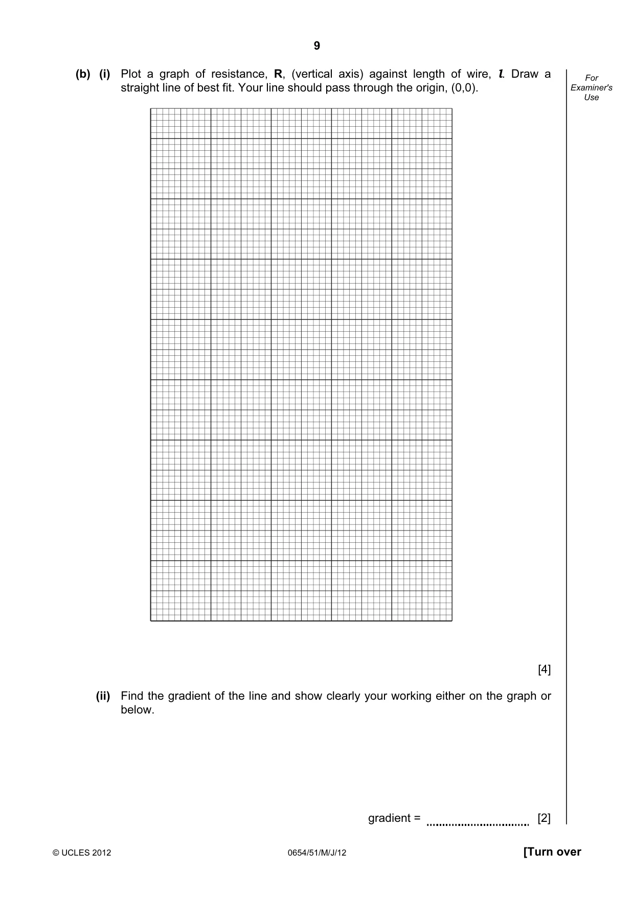 Cambridge IGCSE Sciences - Co-ordinated (Double) 0654 2012 May/June Paper 5 · Variant 1 question paper, page 9 of 16