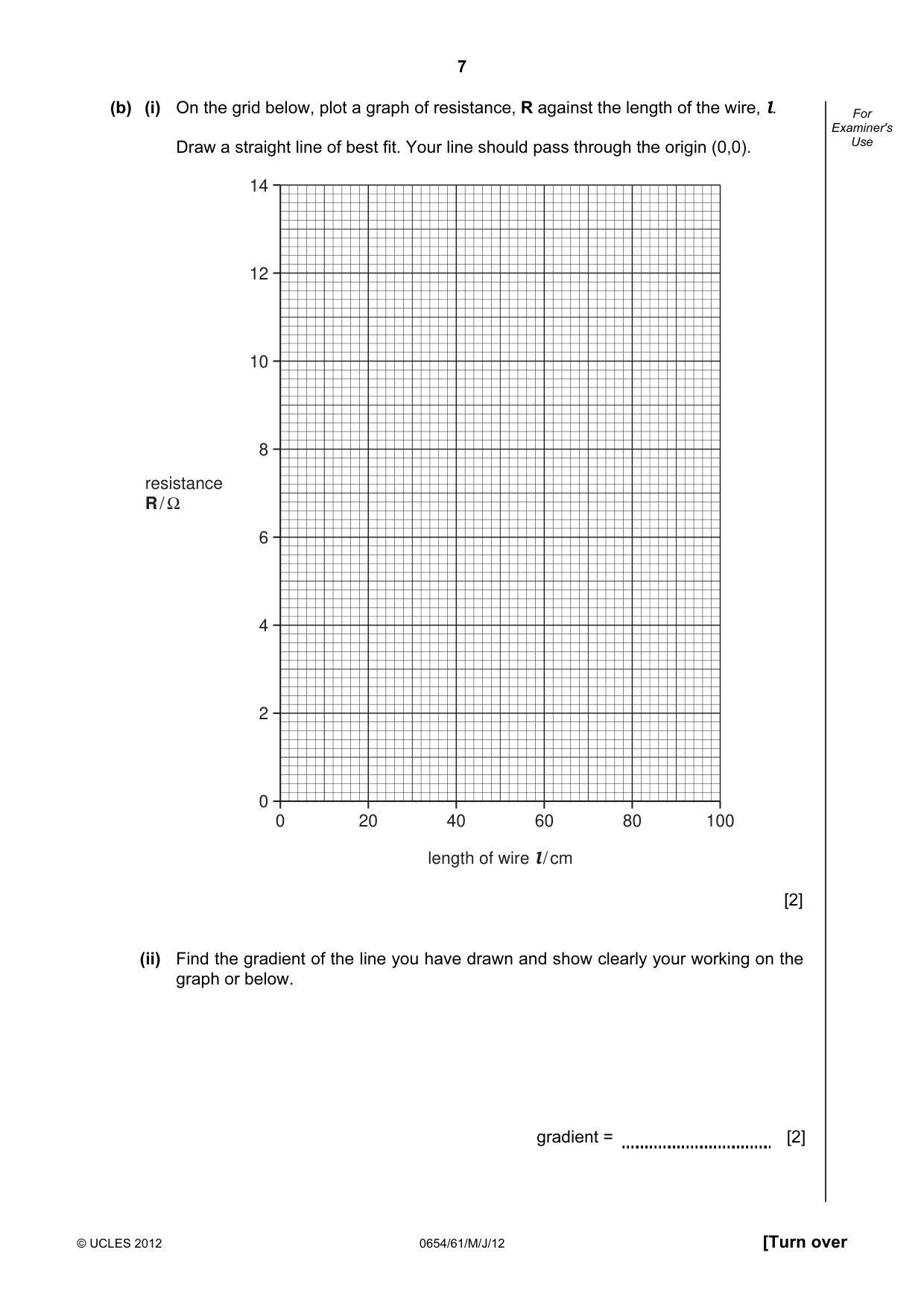 Cambridge IGCSE Sciences - Co-ordinated (Double) 0654 2012 May/June Paper 6 · Variant 1 question paper, page 7 of 24