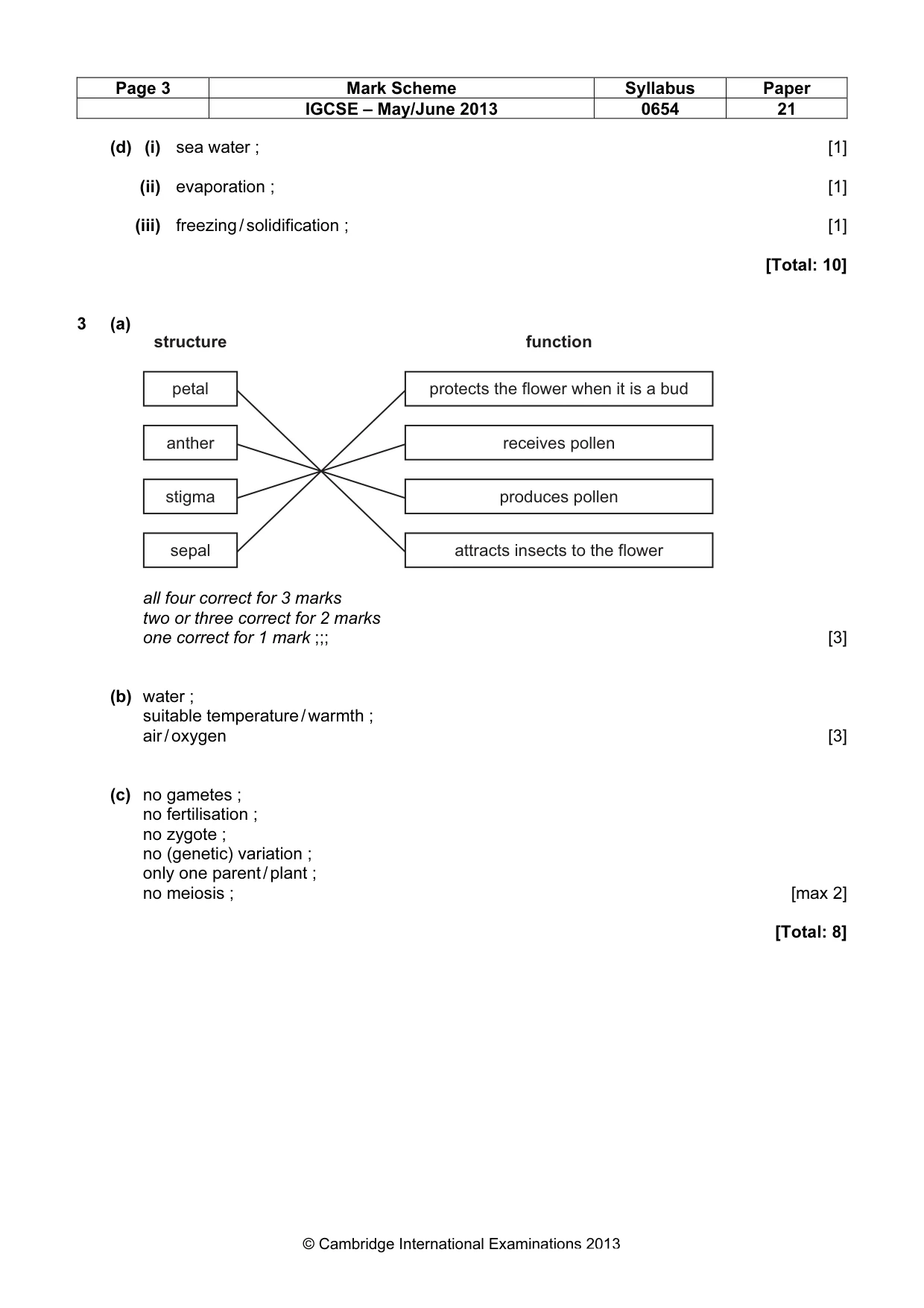 Mark scheme, page 3 of 8