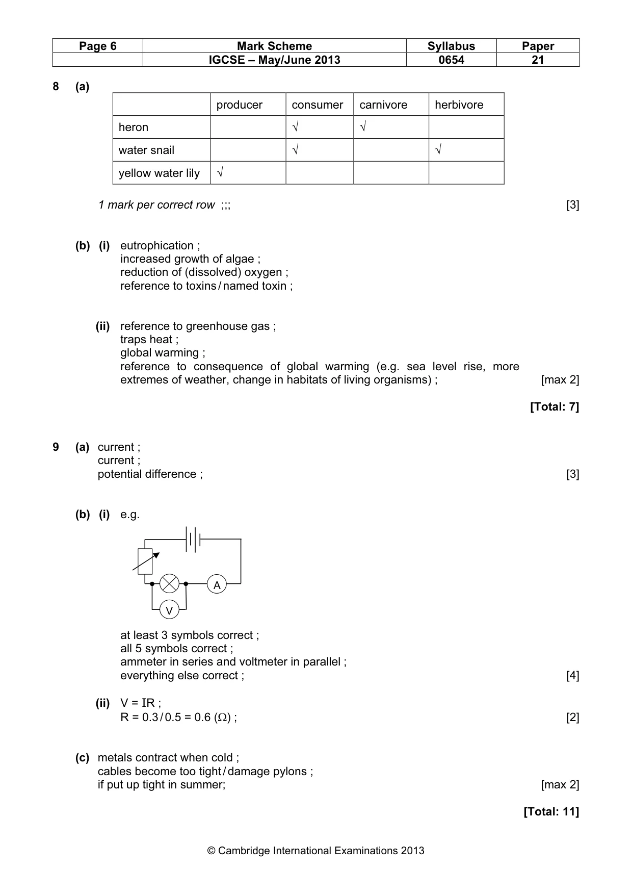 Mark scheme, page 6 of 8