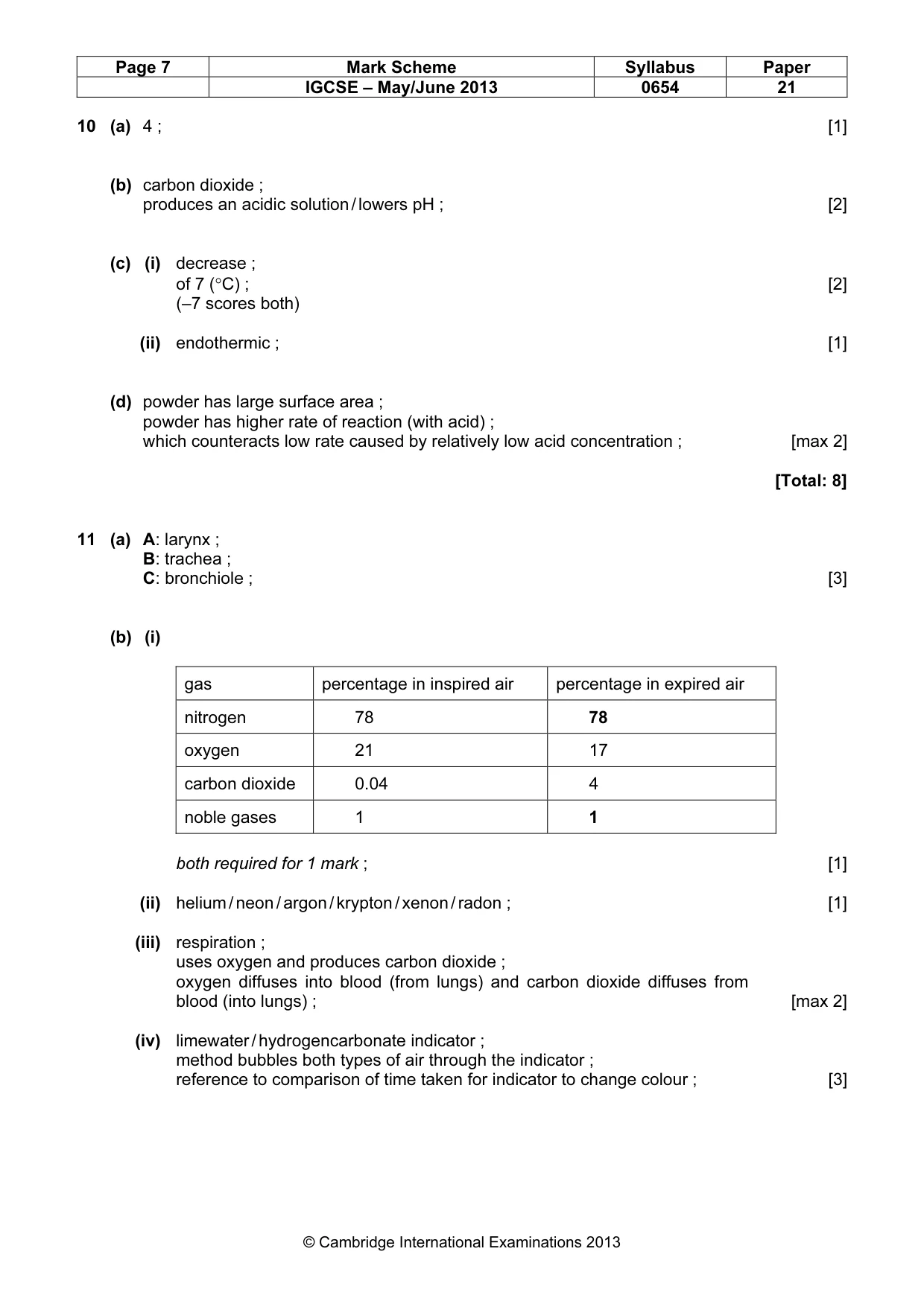 Mark scheme, page 7 of 8