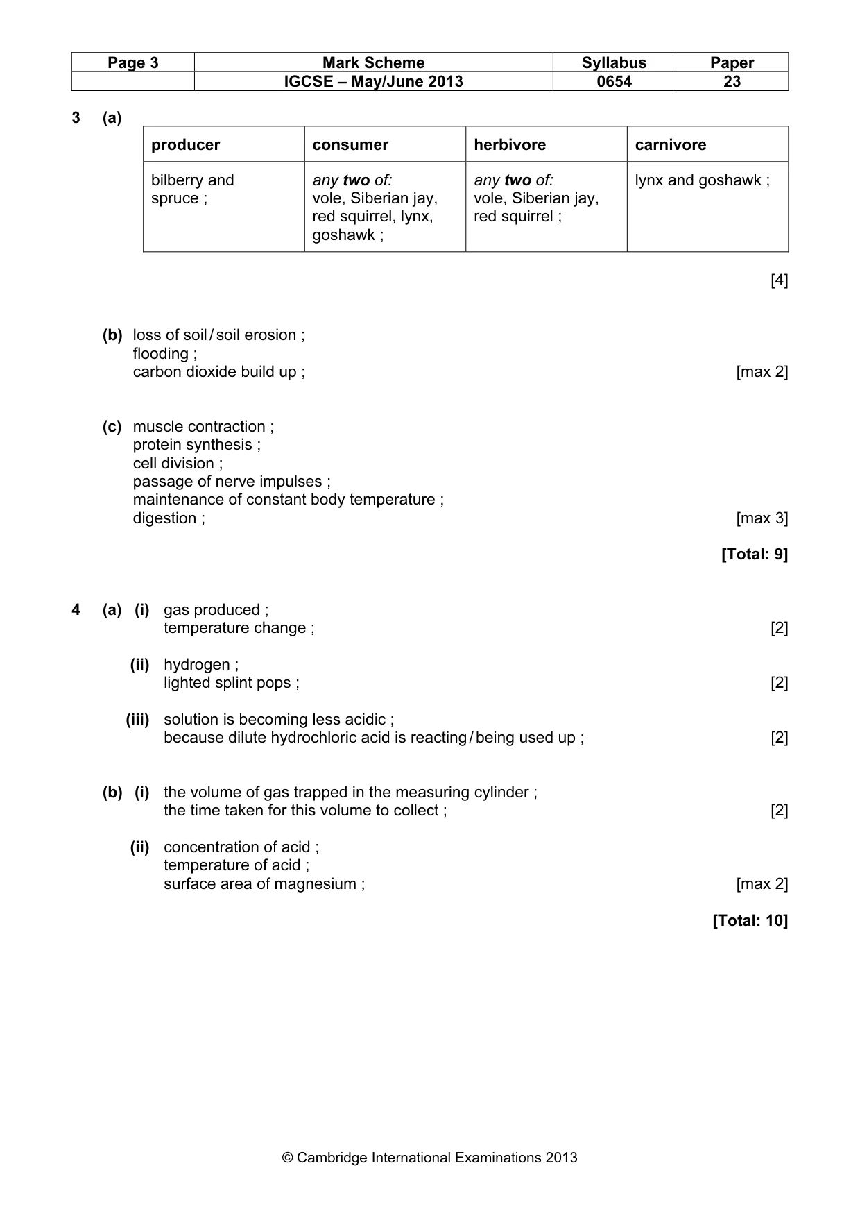 Mark scheme, page 3 of 7