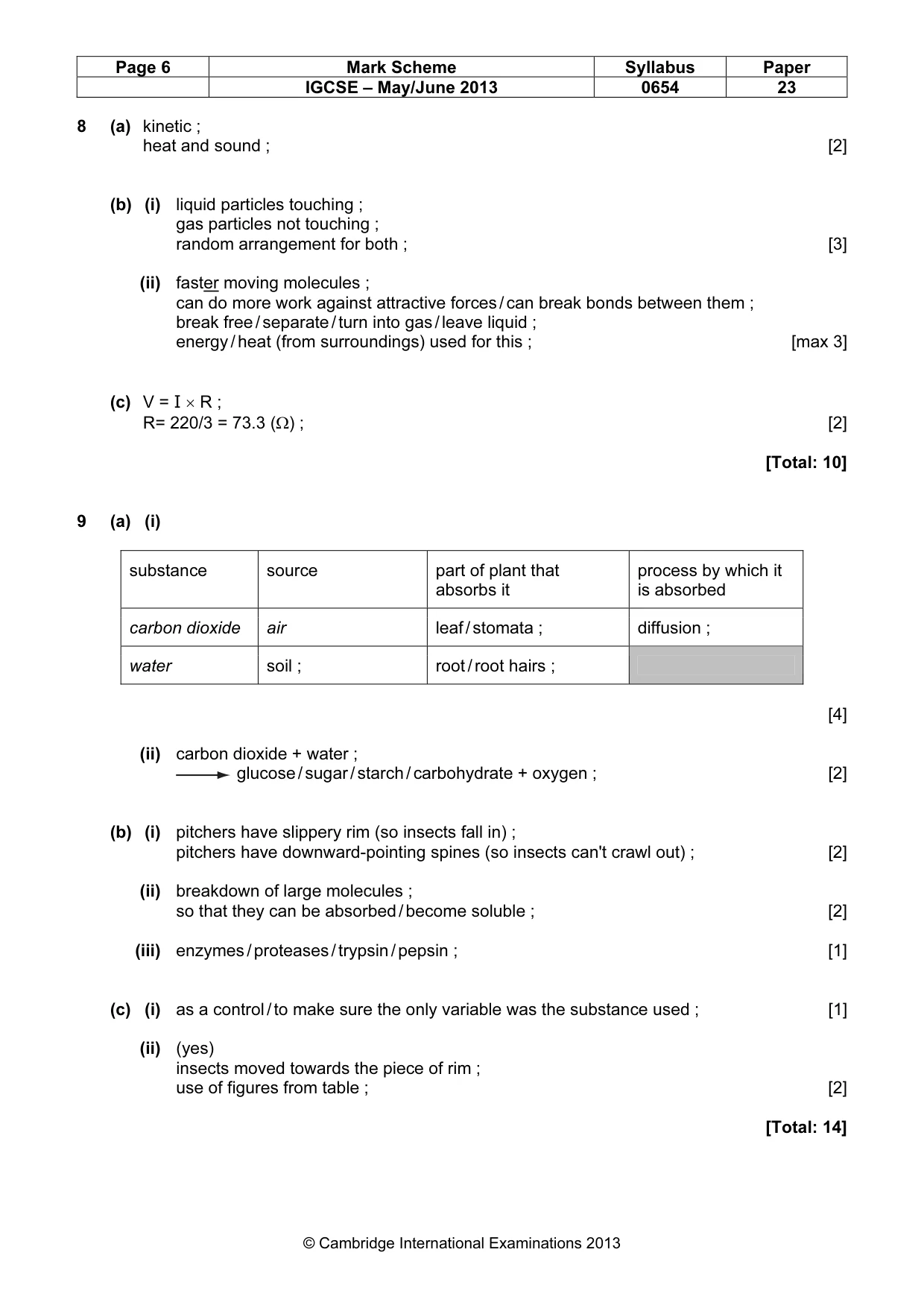 Mark scheme, page 6 of 7