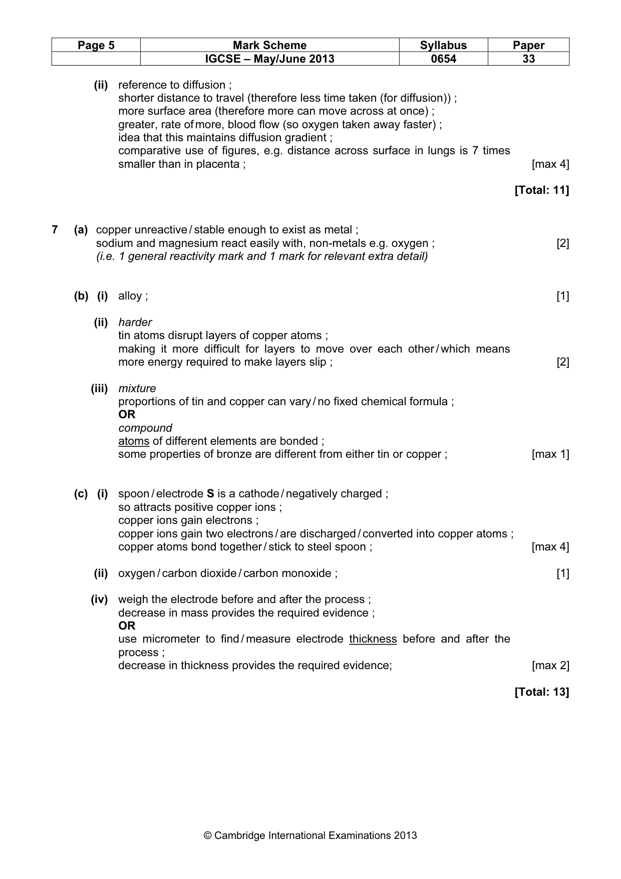 Mark scheme, page 5 of 7