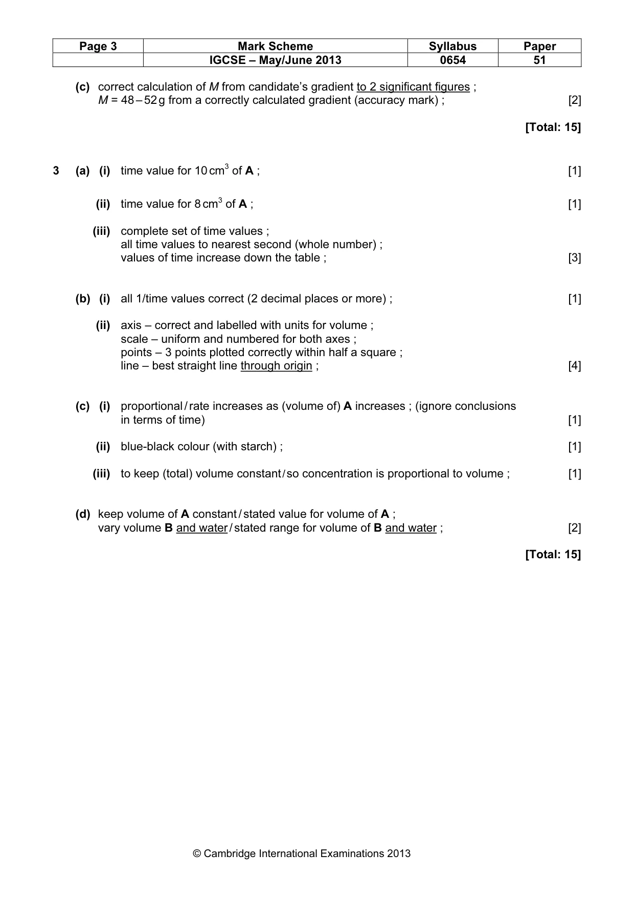 Mark scheme, page 3 of 3