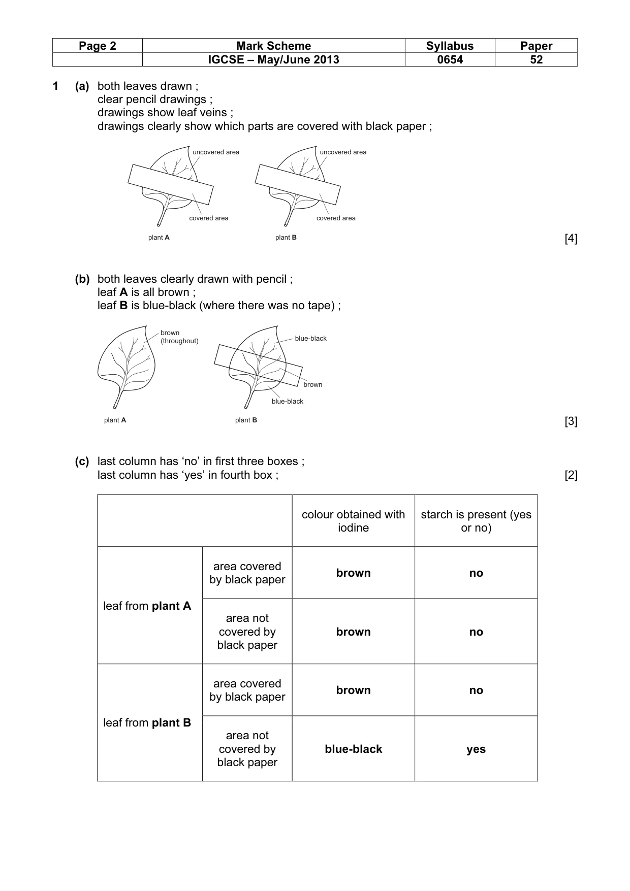 Mark scheme, page 2 of 5