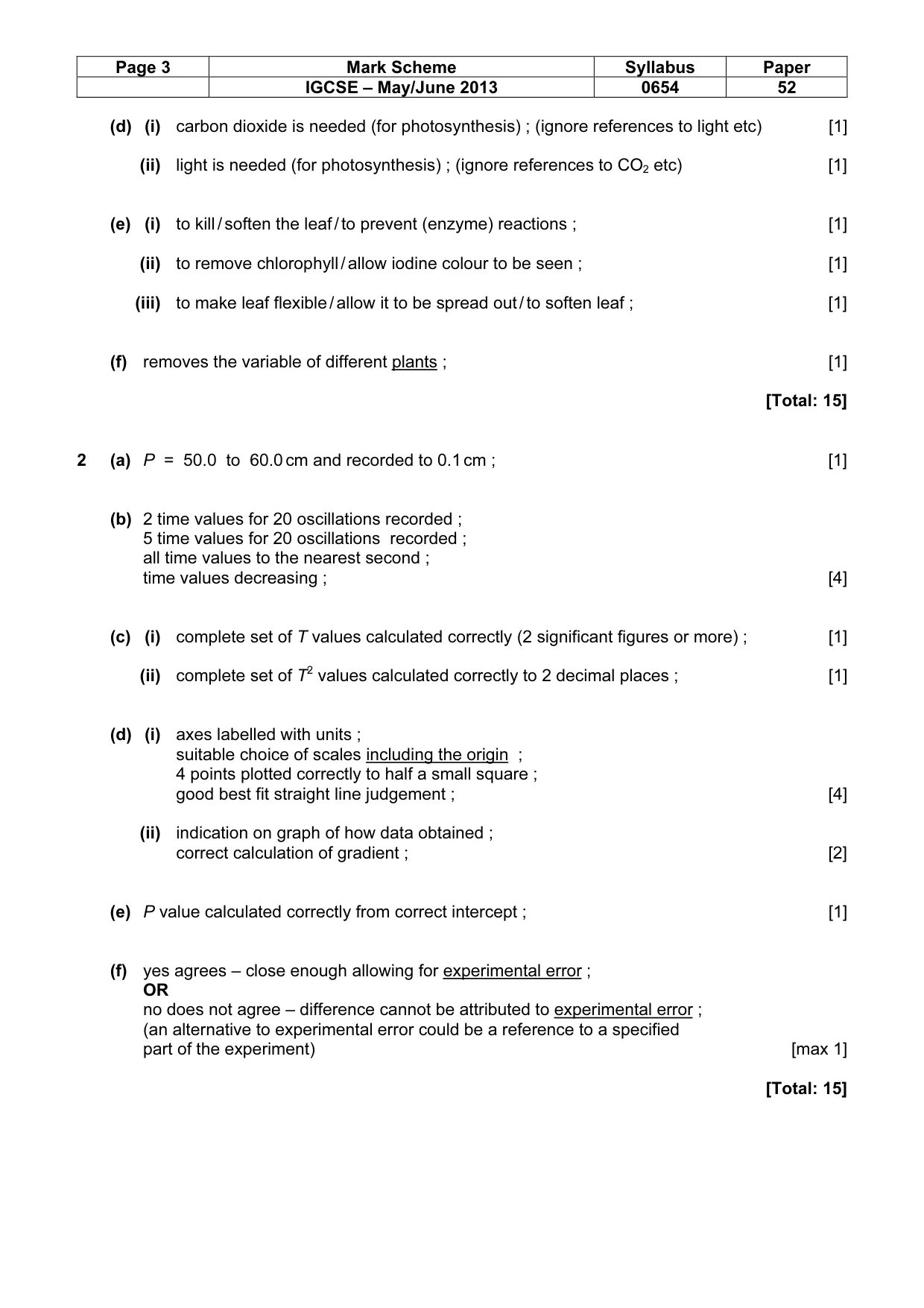 Mark scheme, page 3 of 5