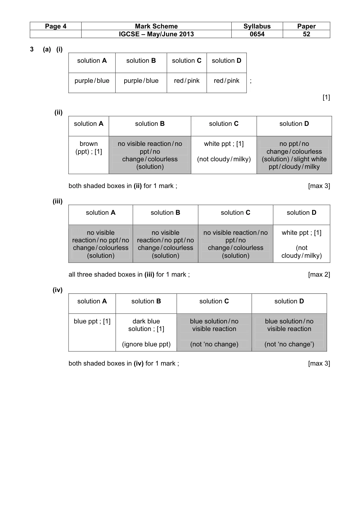 Mark scheme, page 4 of 5