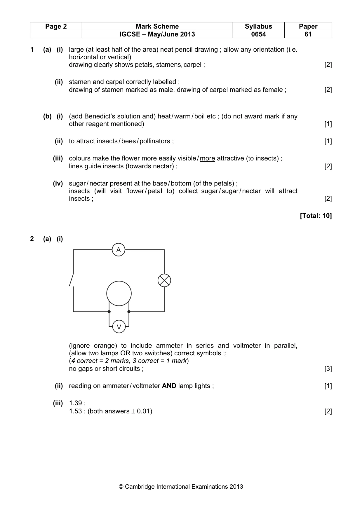 Mark scheme, page 2 of 5