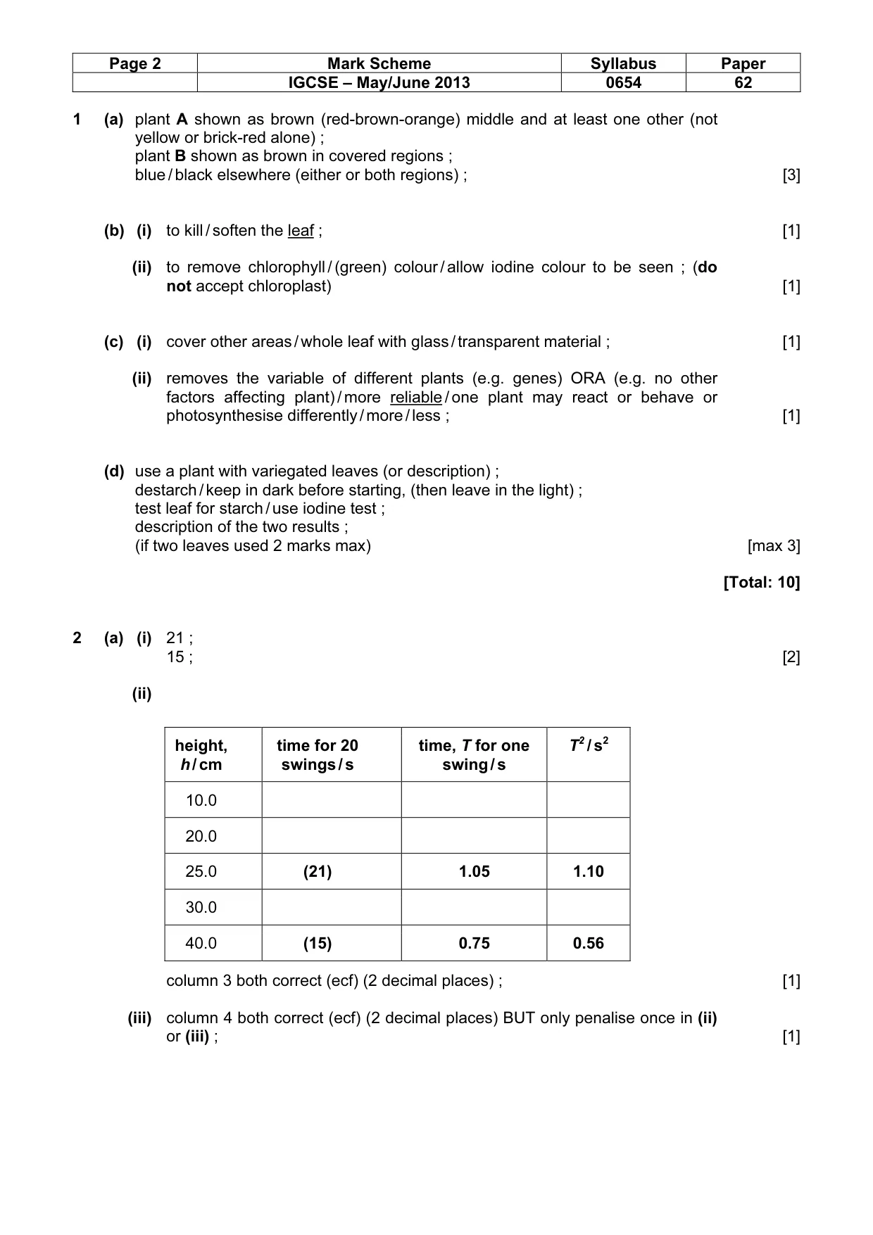 Mark scheme, page 2 of 5