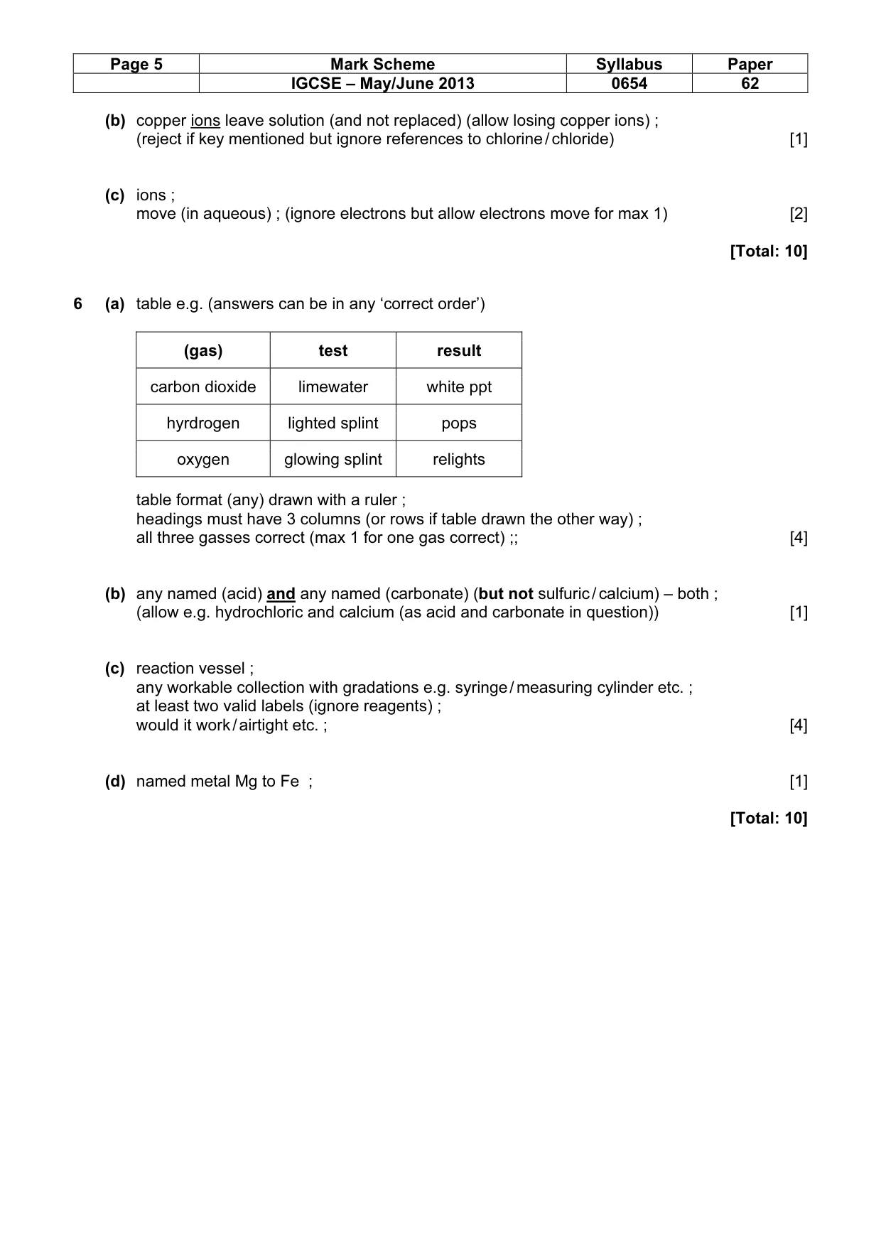 Mark scheme, page 5 of 5
