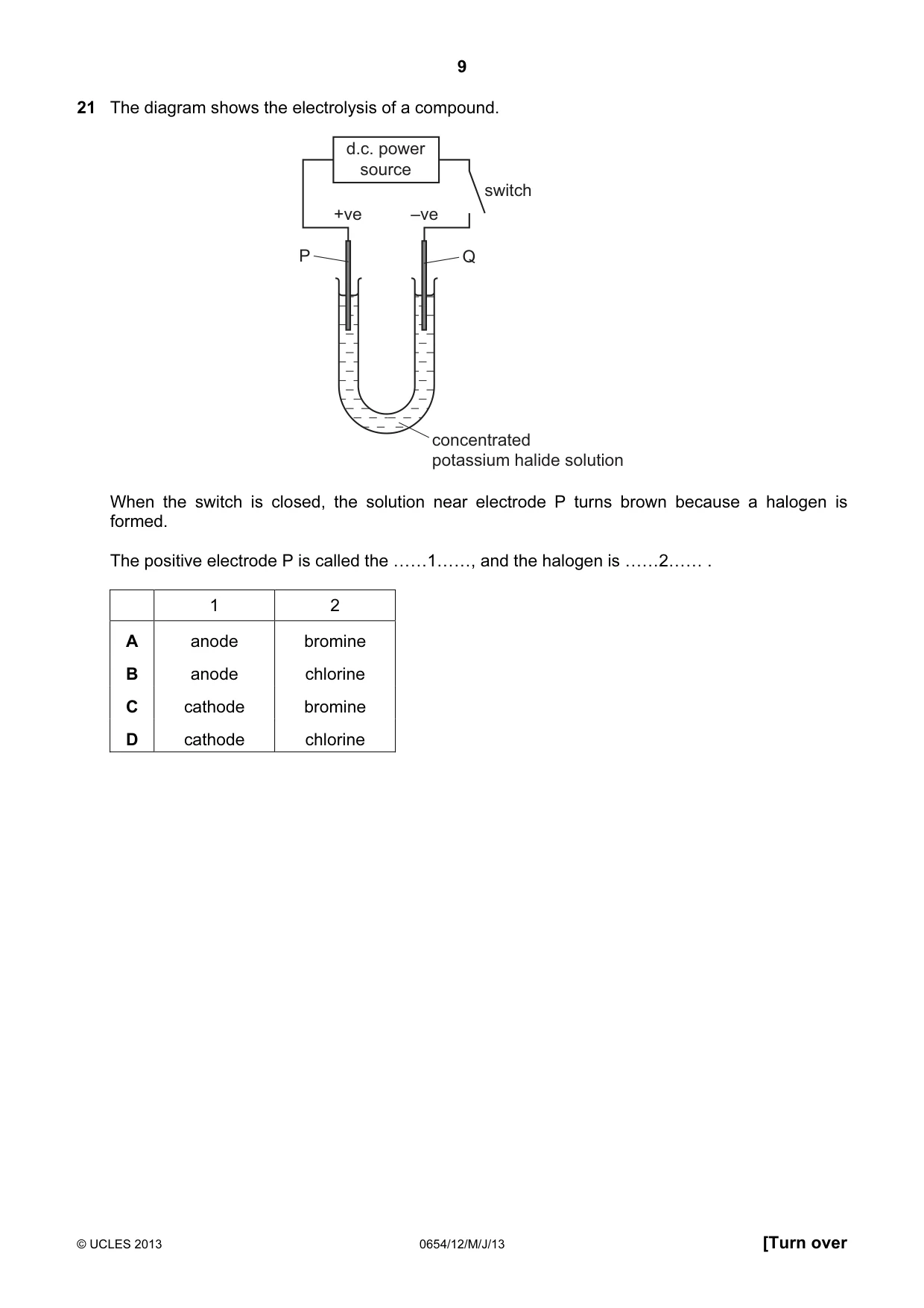 Cambridge IGCSE Sciences - Co-ordinated (Double) 0654 2013 May/June Paper 1 · Variant 2 question paper, page 9 of 20