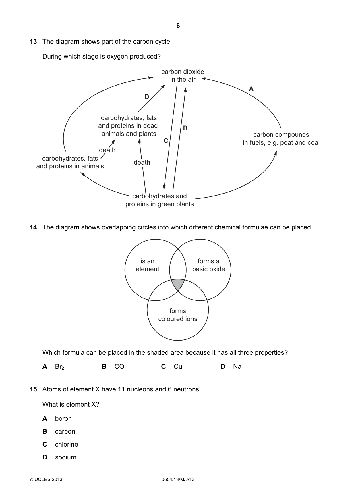 Cambridge IGCSE Sciences - Co-ordinated (Double) 0654 2013 May/June Paper 1 · Variant 3 question paper, page 6 of 20