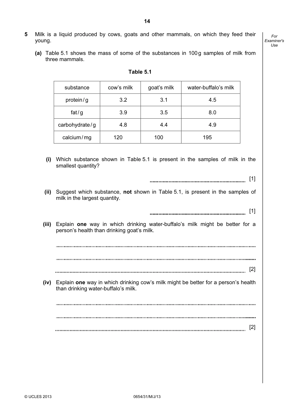 Cambridge IGCSE Sciences - Co-ordinated (Double) 0654 2013 May/June Paper 3 · Variant 1 question paper, page 14 of 36