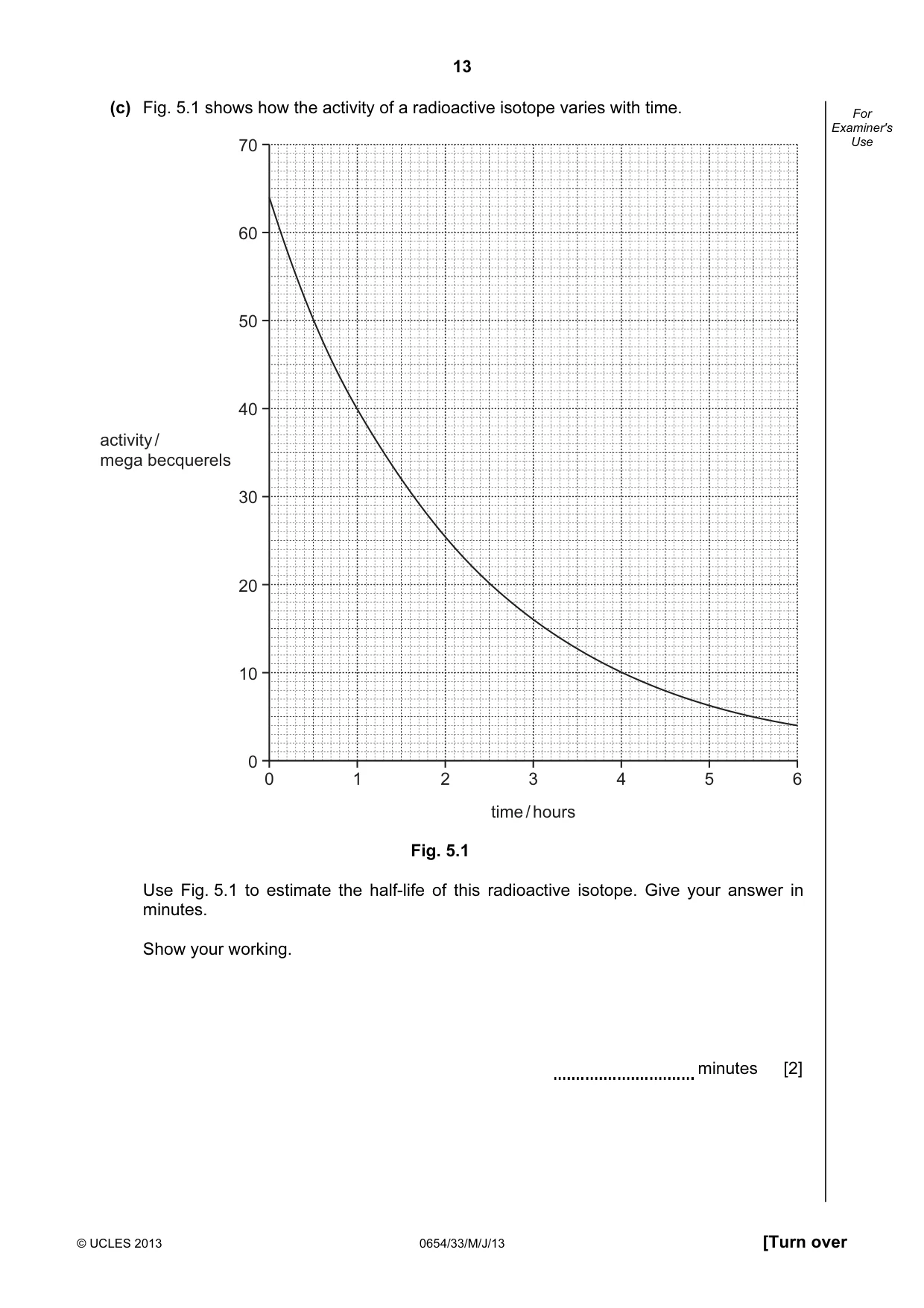 Cambridge IGCSE Sciences - Co-ordinated (Double) 0654 2013 May/June Paper 3 · Variant 3 question paper, page 13 of 32