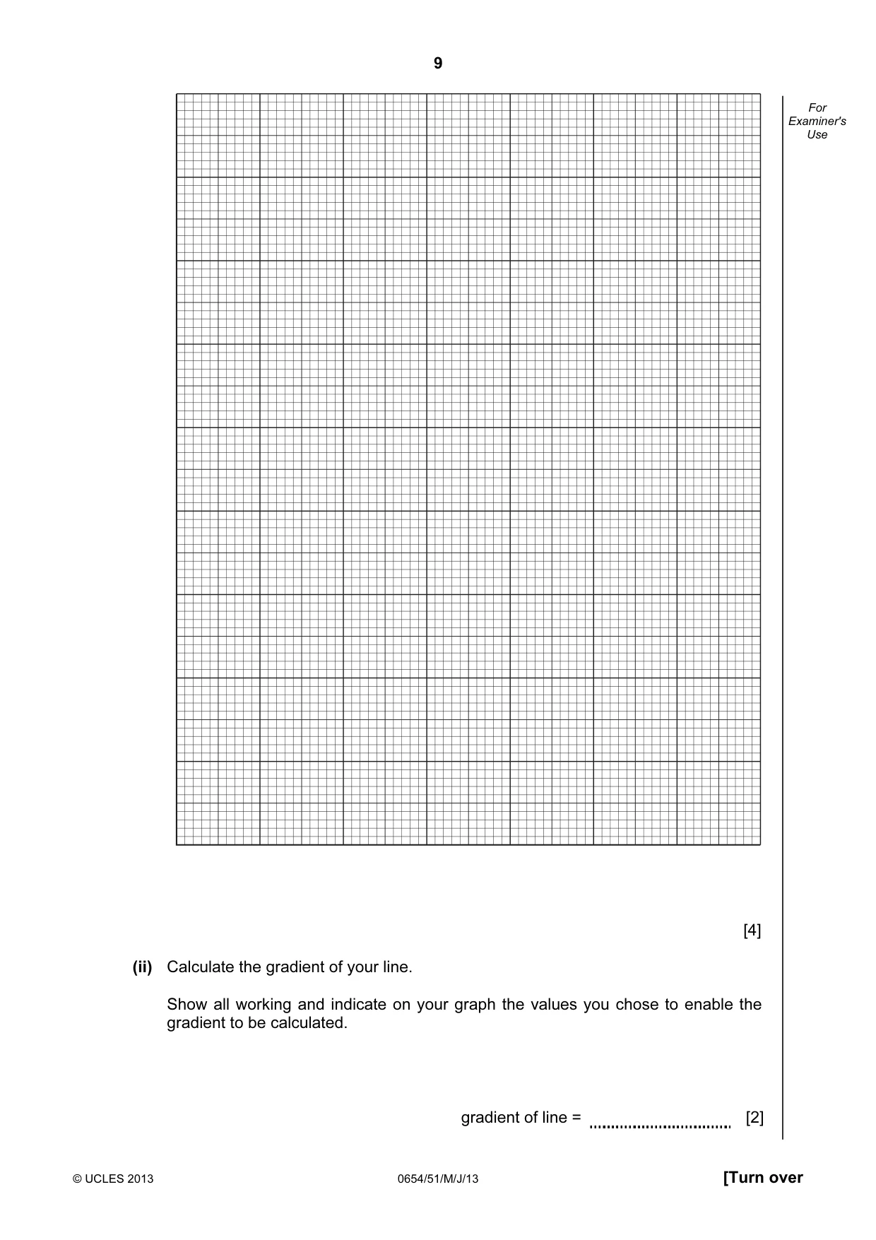 Cambridge IGCSE Sciences - Co-ordinated (Double) 0654 2013 May/June Paper 5 · Variant 1 question paper, page 9 of 16