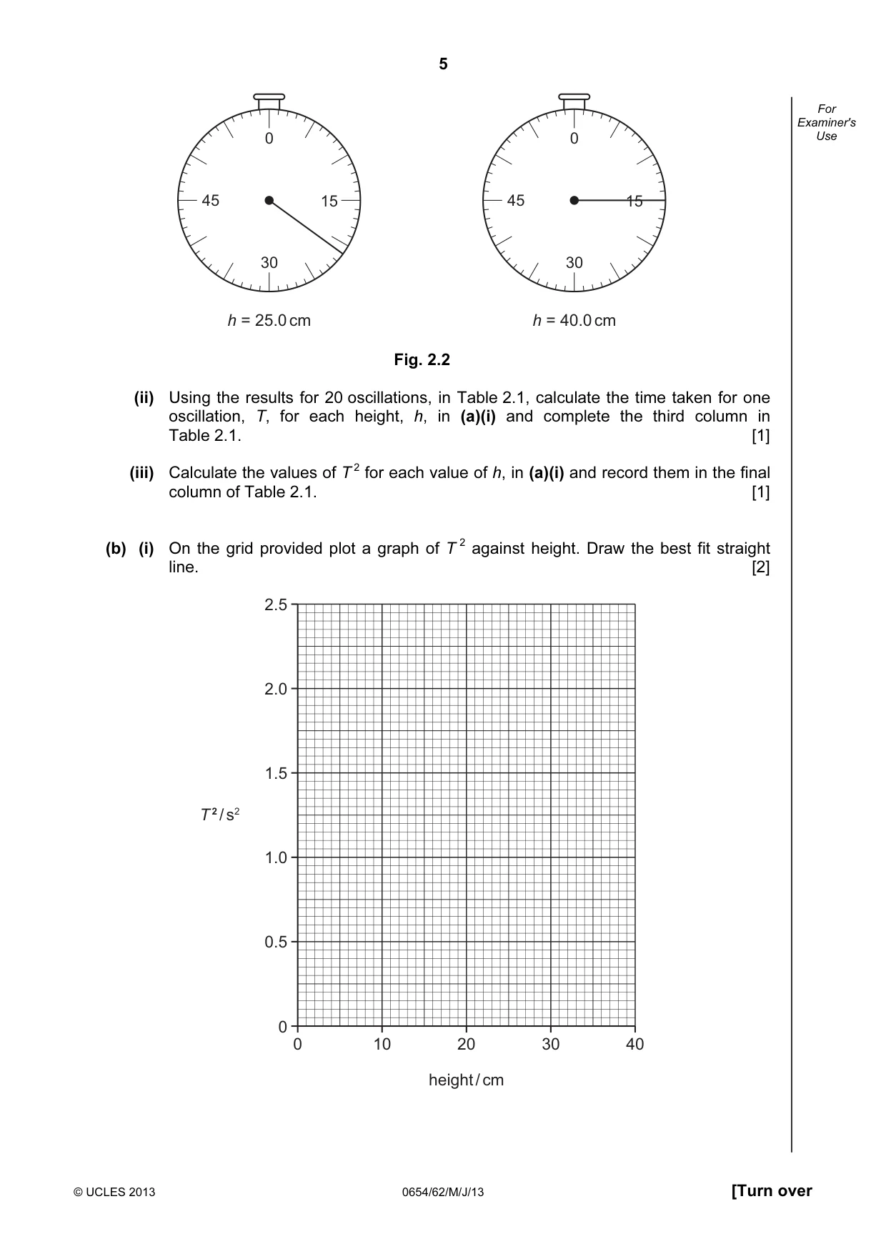 Cambridge IGCSE Sciences - Co-ordinated (Double) 0654 2013 May/June Paper 6 · Variant 2 question paper, page 5 of 20