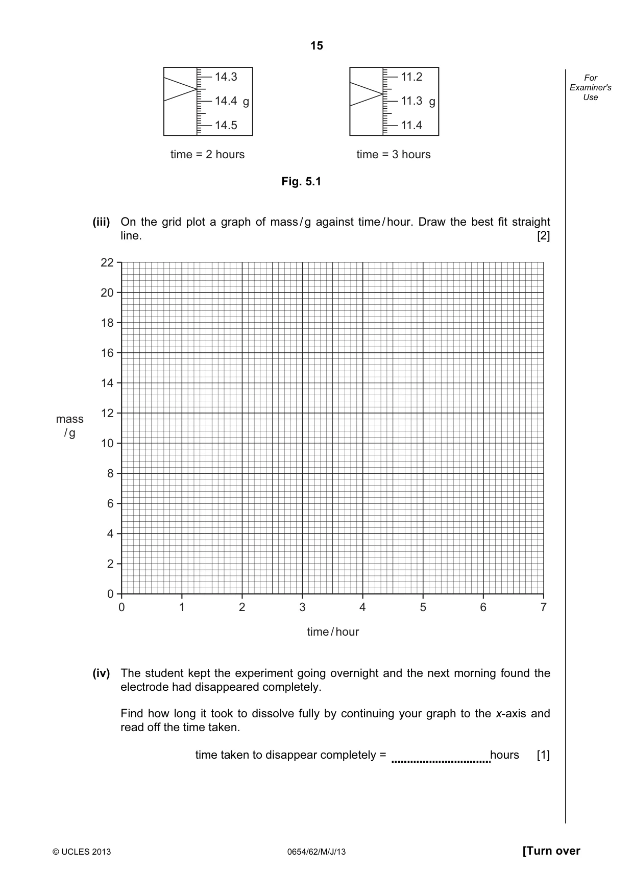 Cambridge IGCSE Sciences - Co-ordinated (Double) 0654 2013 May/June Paper 6 · Variant 2 question paper, page 15 of 20