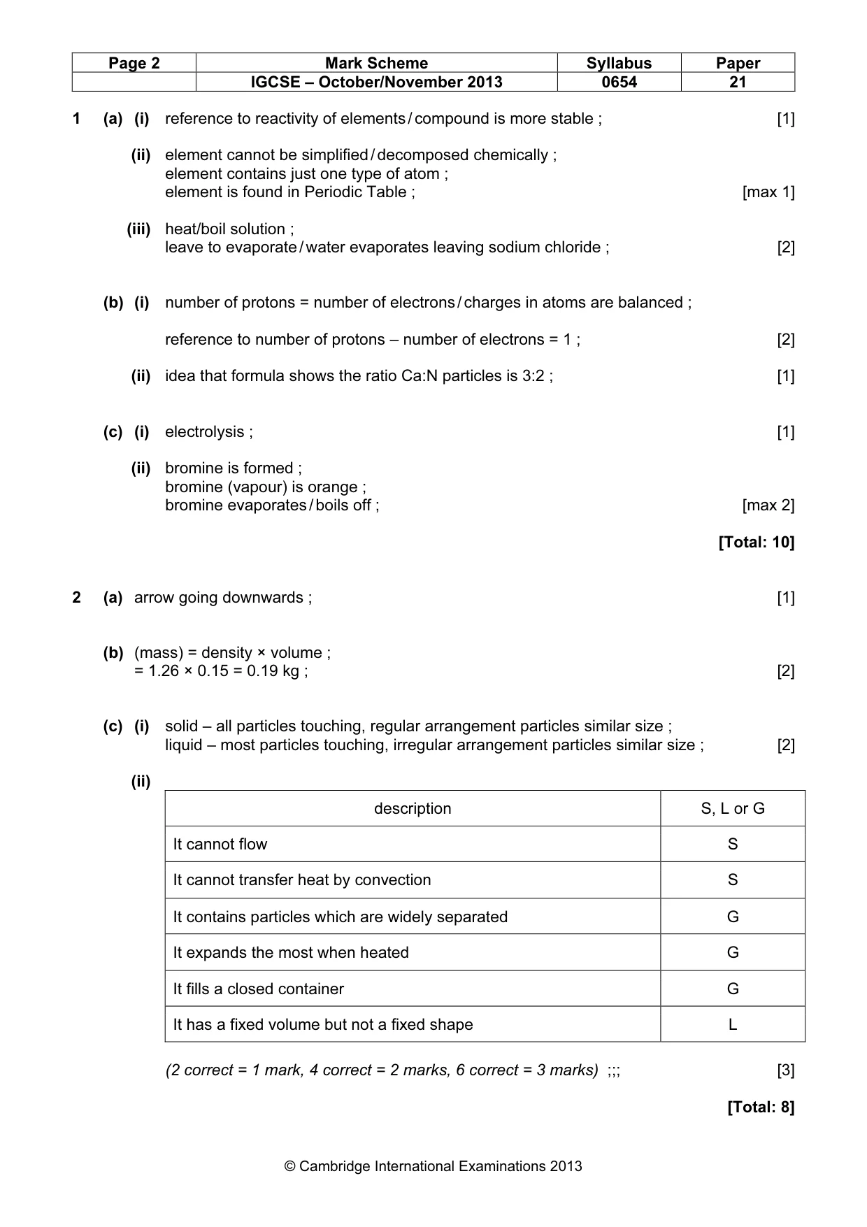 Mark scheme, page 2 of 7