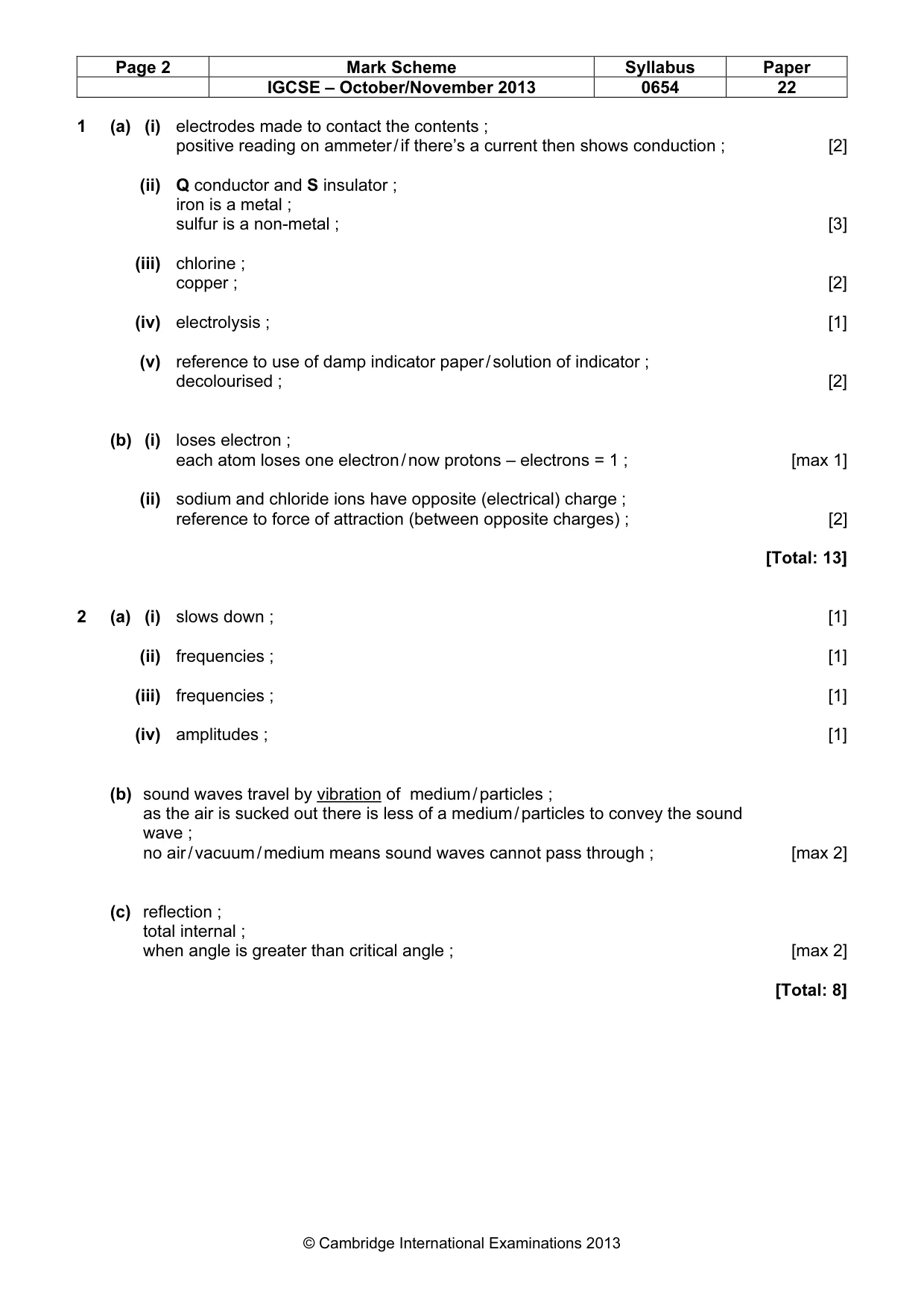 Mark scheme, page 2 of 8