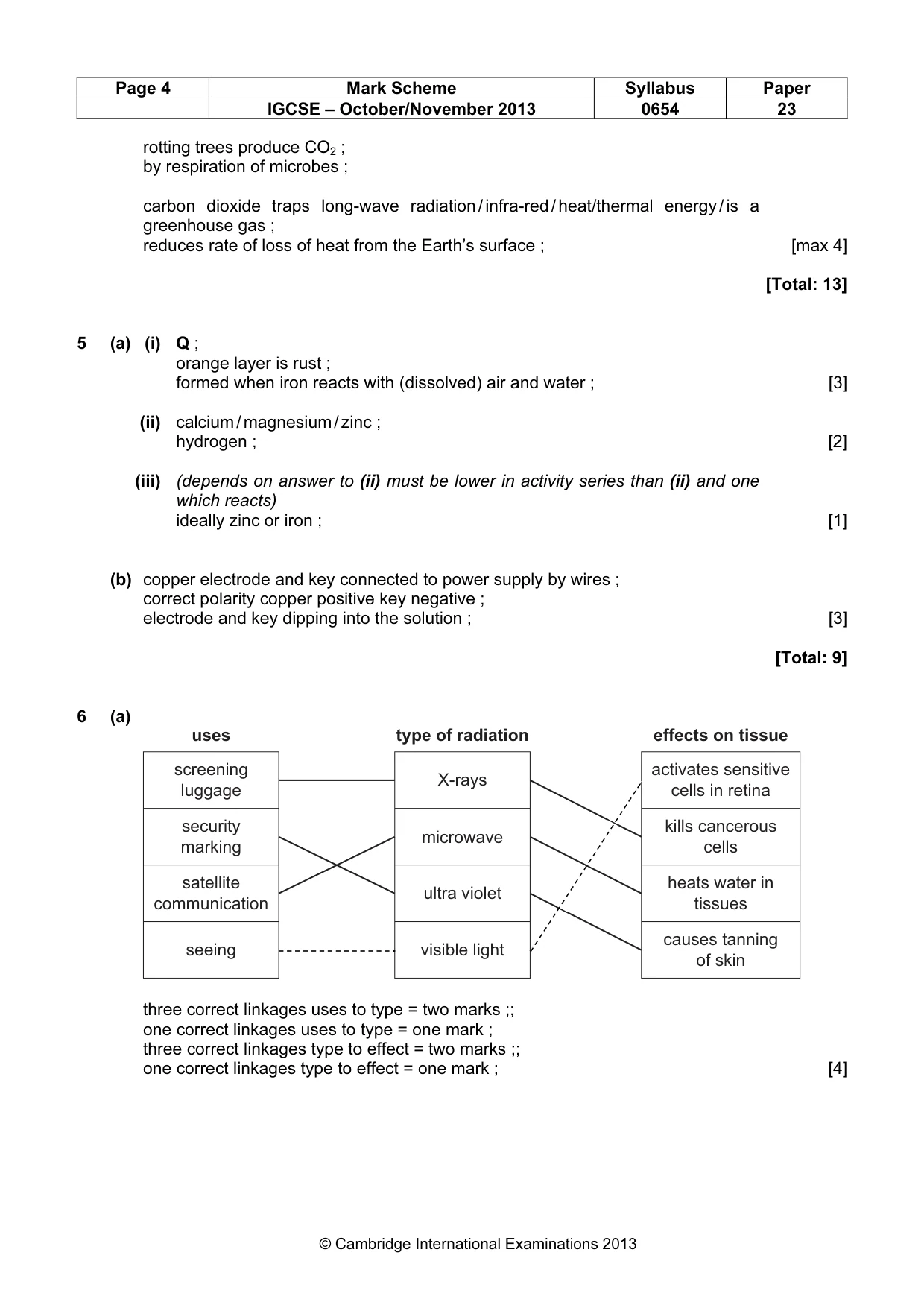 Mark scheme, page 4 of 8