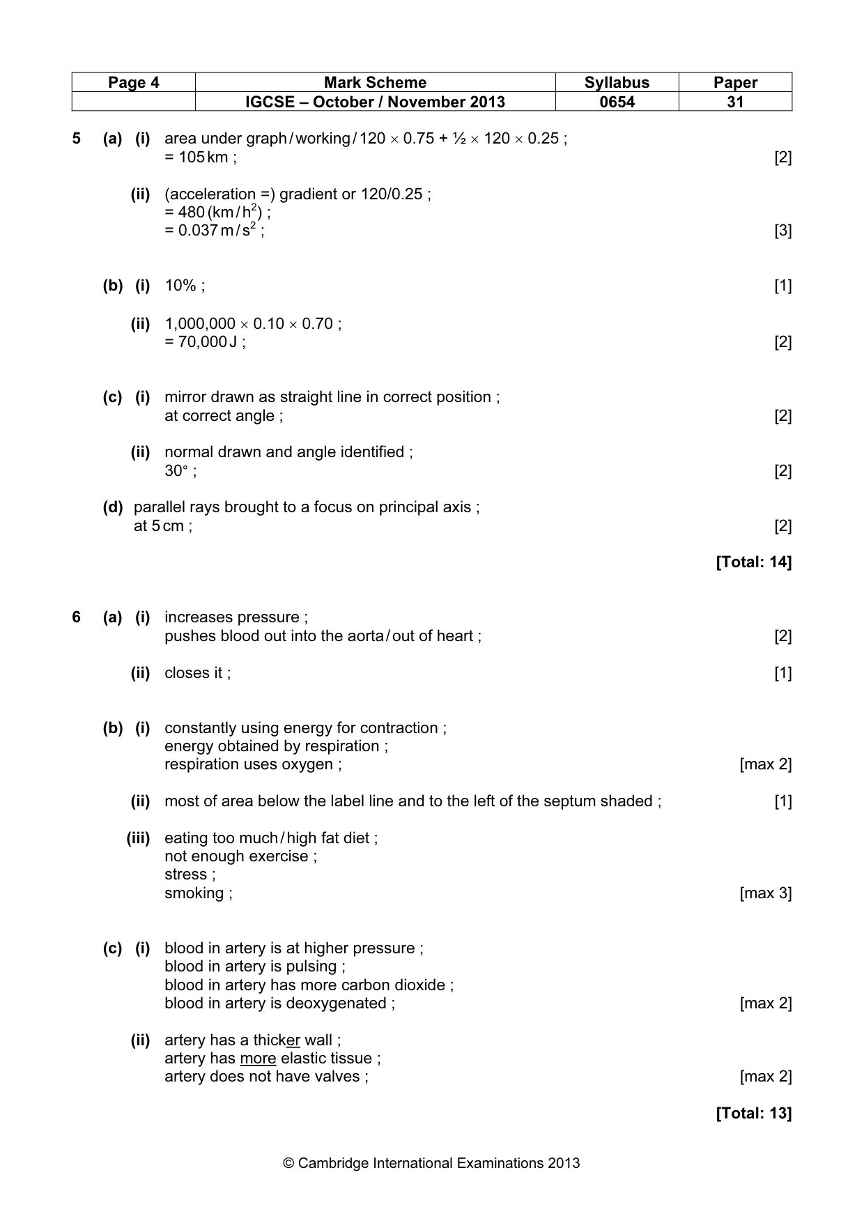 Mark scheme, page 4 of 7