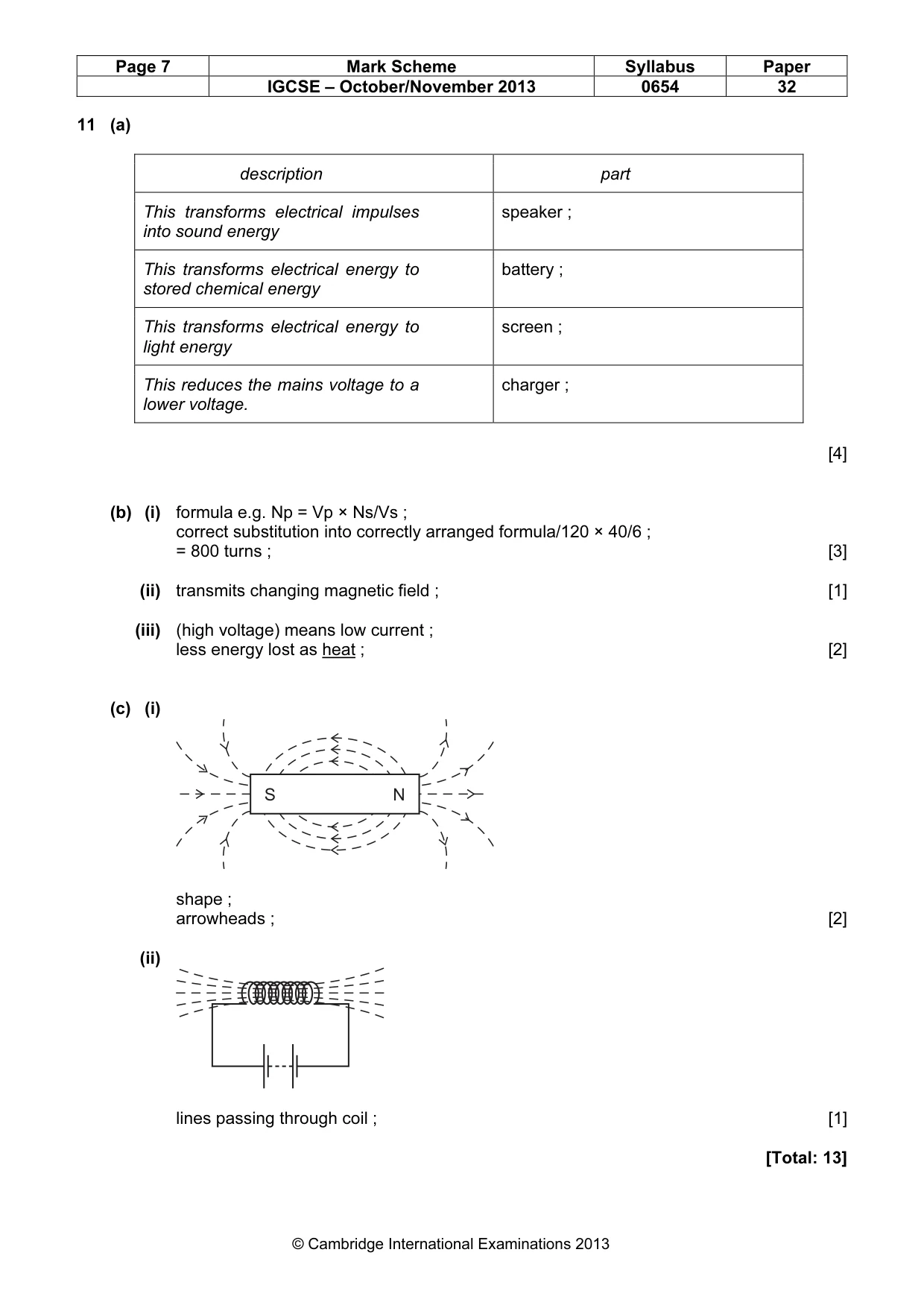 Mark scheme, page 7 of 8