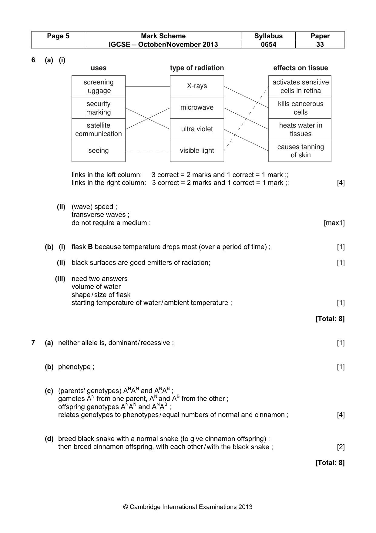 Mark scheme, page 5 of 8