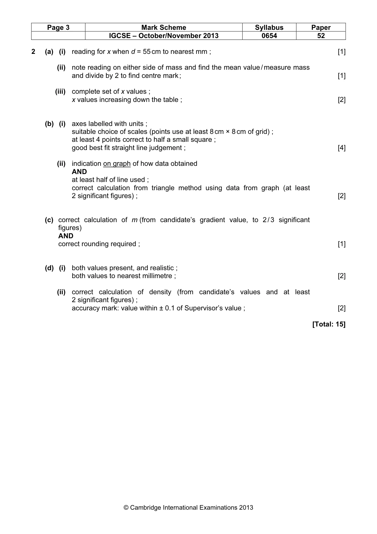 Mark scheme, page 3 of 4