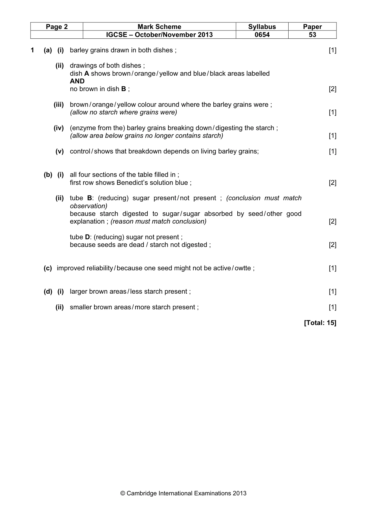 Mark scheme, page 2 of 4
