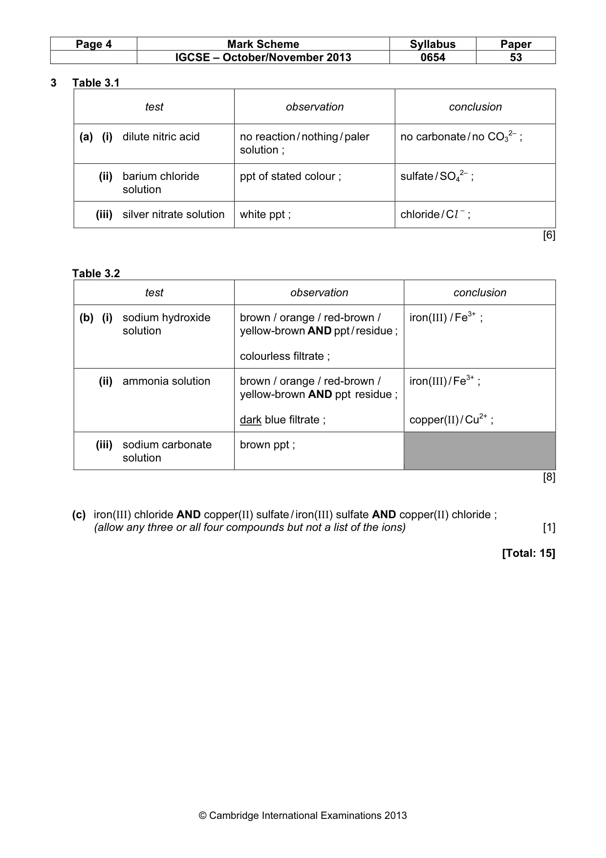 Mark scheme, page 4 of 4