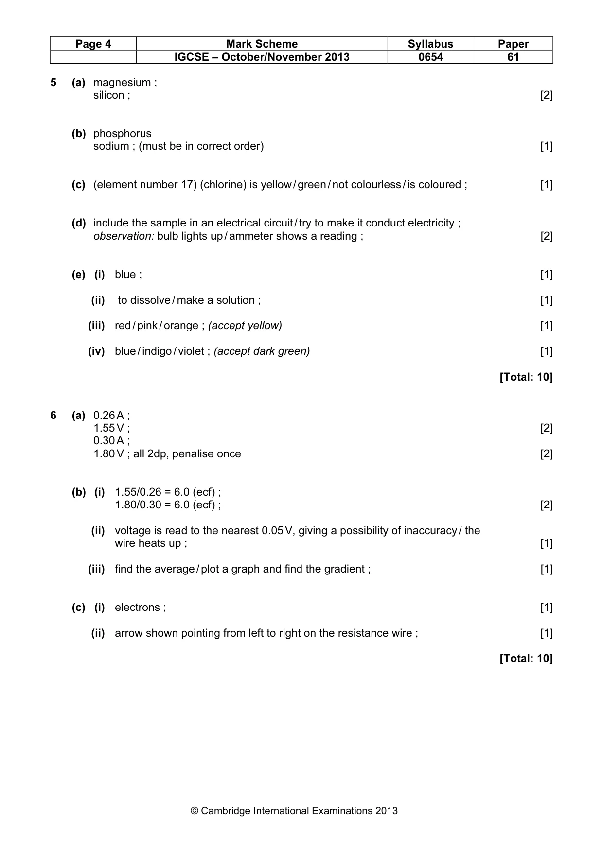 Mark scheme, page 4 of 4