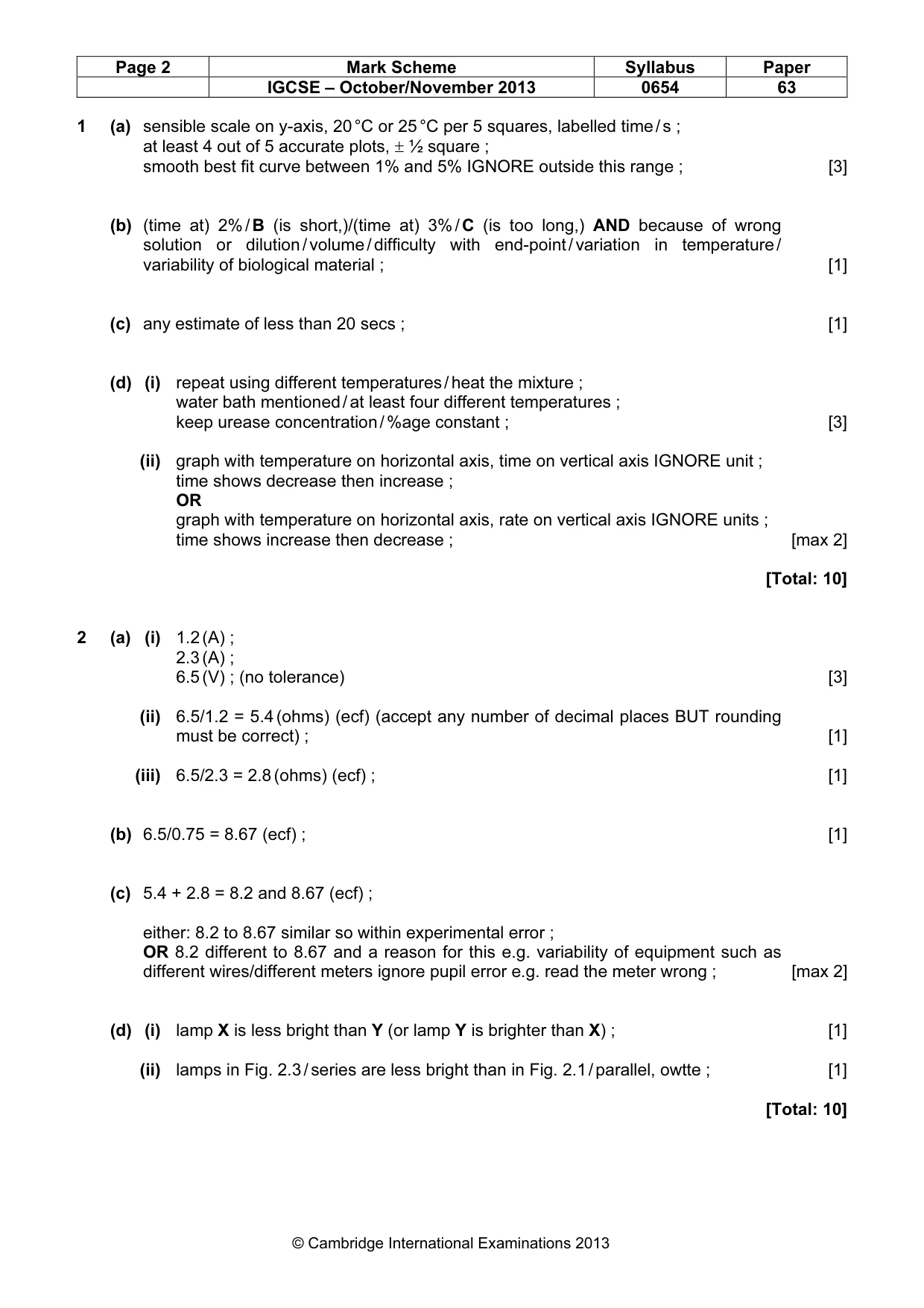 Mark scheme, page 2 of 5