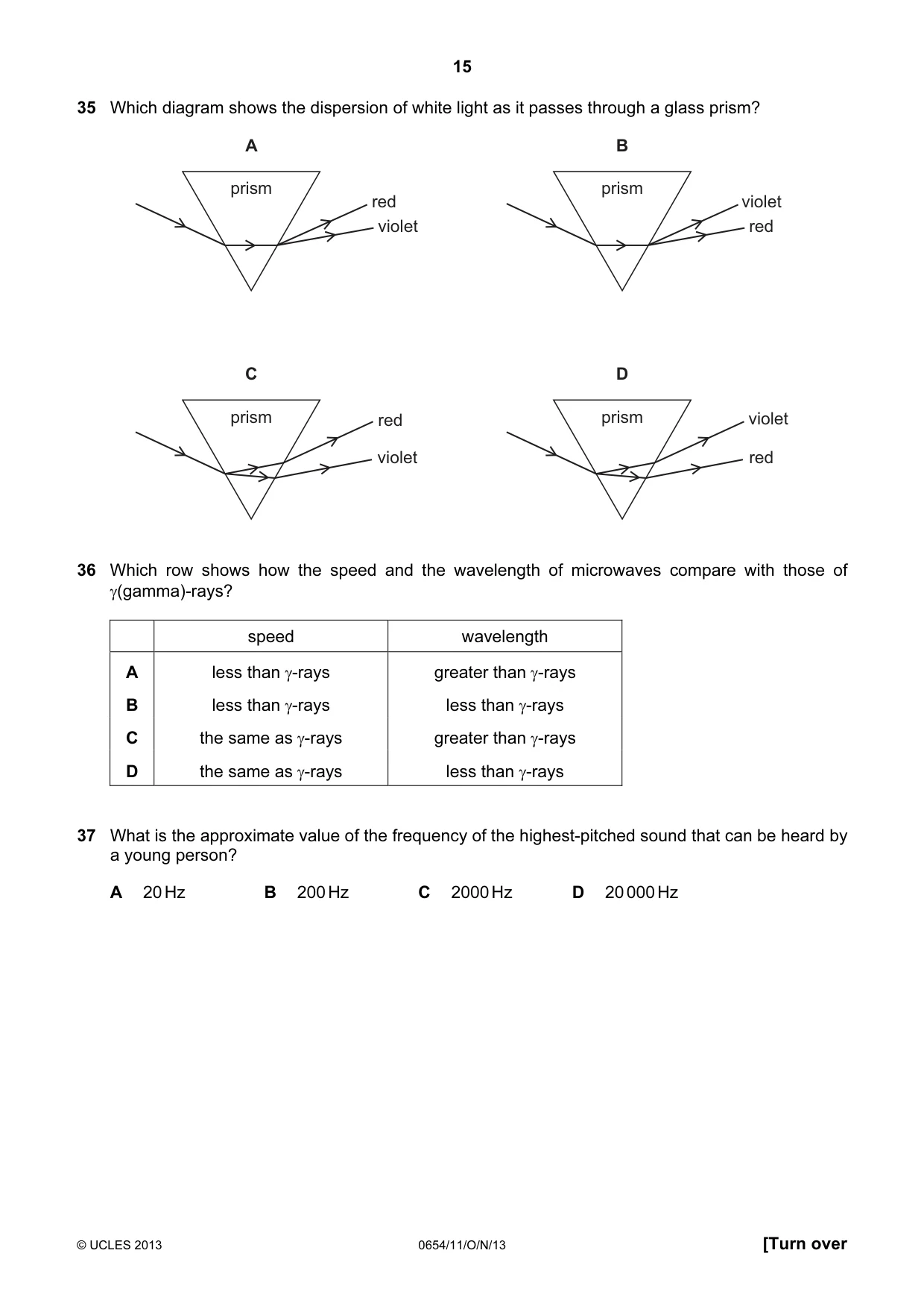 Cambridge IGCSE Sciences - Co-ordinated (Double) 0654 2013 Oct/Nov Paper 1 · Variant 1 question paper, page 15 of 20