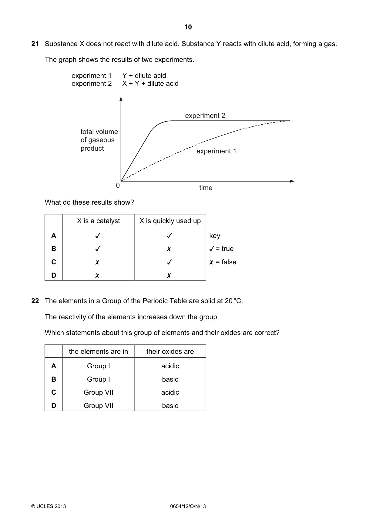 Cambridge IGCSE Sciences - Co-ordinated (Double) 0654 2013 Oct/Nov Paper 1 · Variant 2 question paper, page 10 of 20