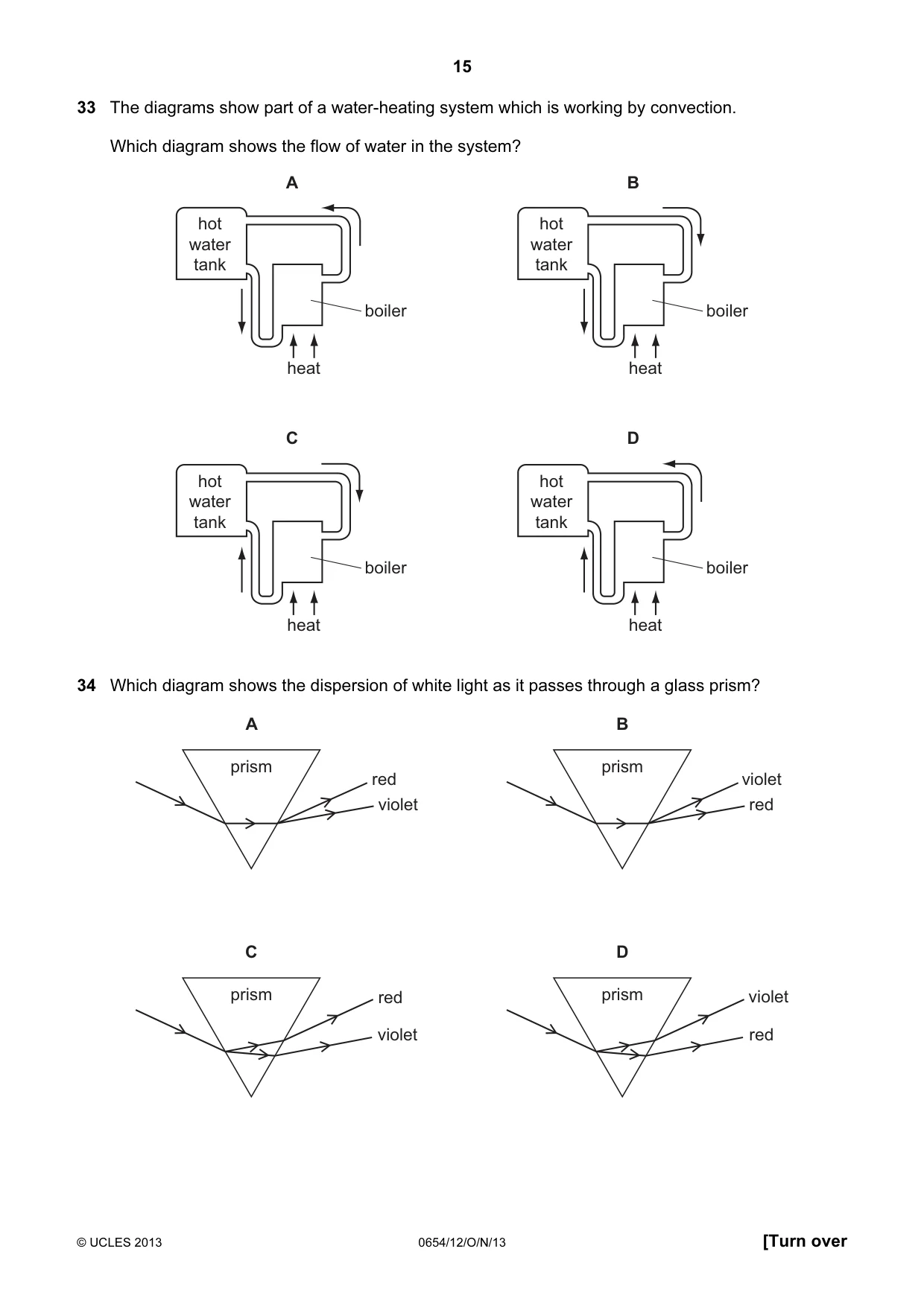 Cambridge IGCSE Sciences - Co-ordinated (Double) 0654 2013 Oct/Nov Paper 1 · Variant 2 question paper, page 15 of 20
