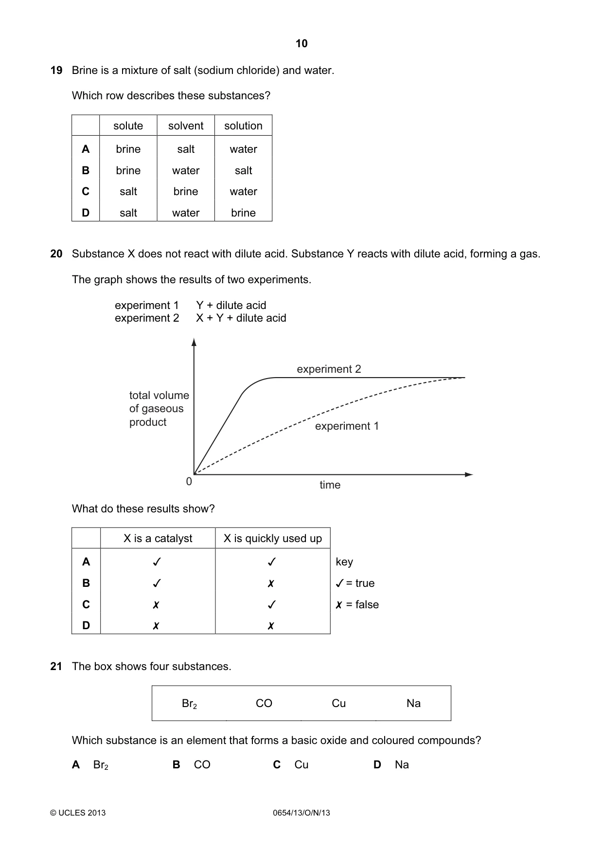 Cambridge IGCSE Sciences - Co-ordinated (Double) 0654 2013 Oct/Nov Paper 1 · Variant 3 question paper, page 10 of 20