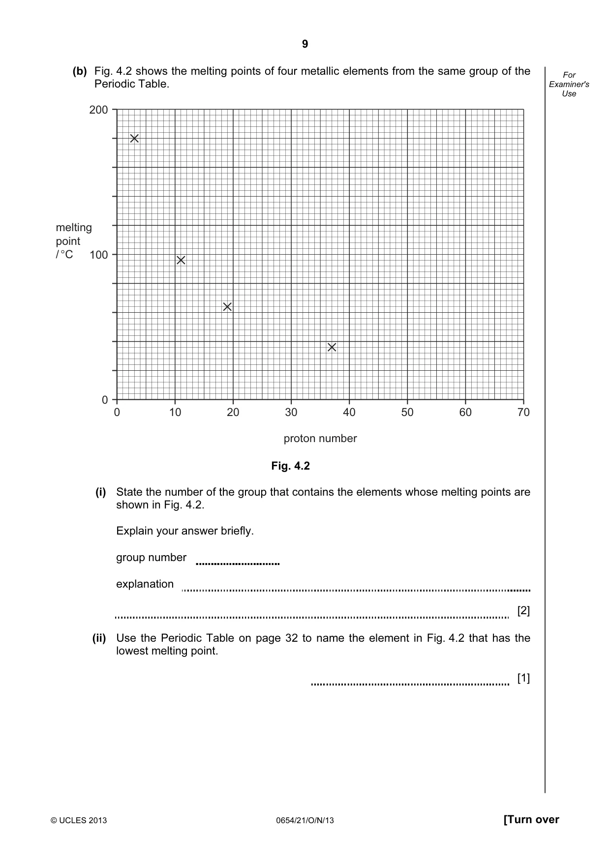 Cambridge IGCSE Sciences - Co-ordinated (Double) 0654 2013 Oct/Nov Paper 2 · Variant 1 question paper, page 9 of 32