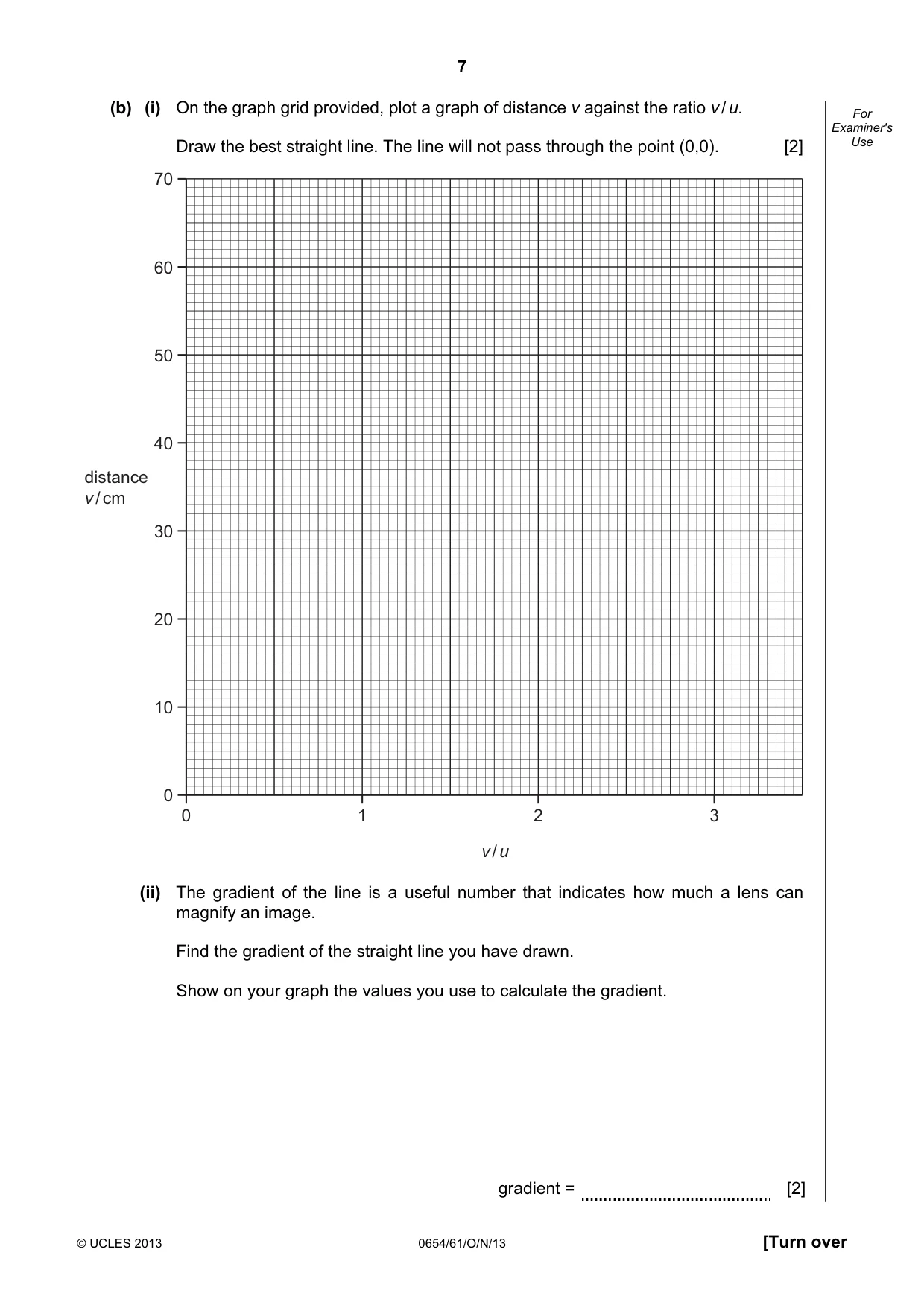 Cambridge IGCSE Sciences - Co-ordinated (Double) 0654 2013 Oct/Nov Paper 6 · Variant 1 question paper, page 7 of 20