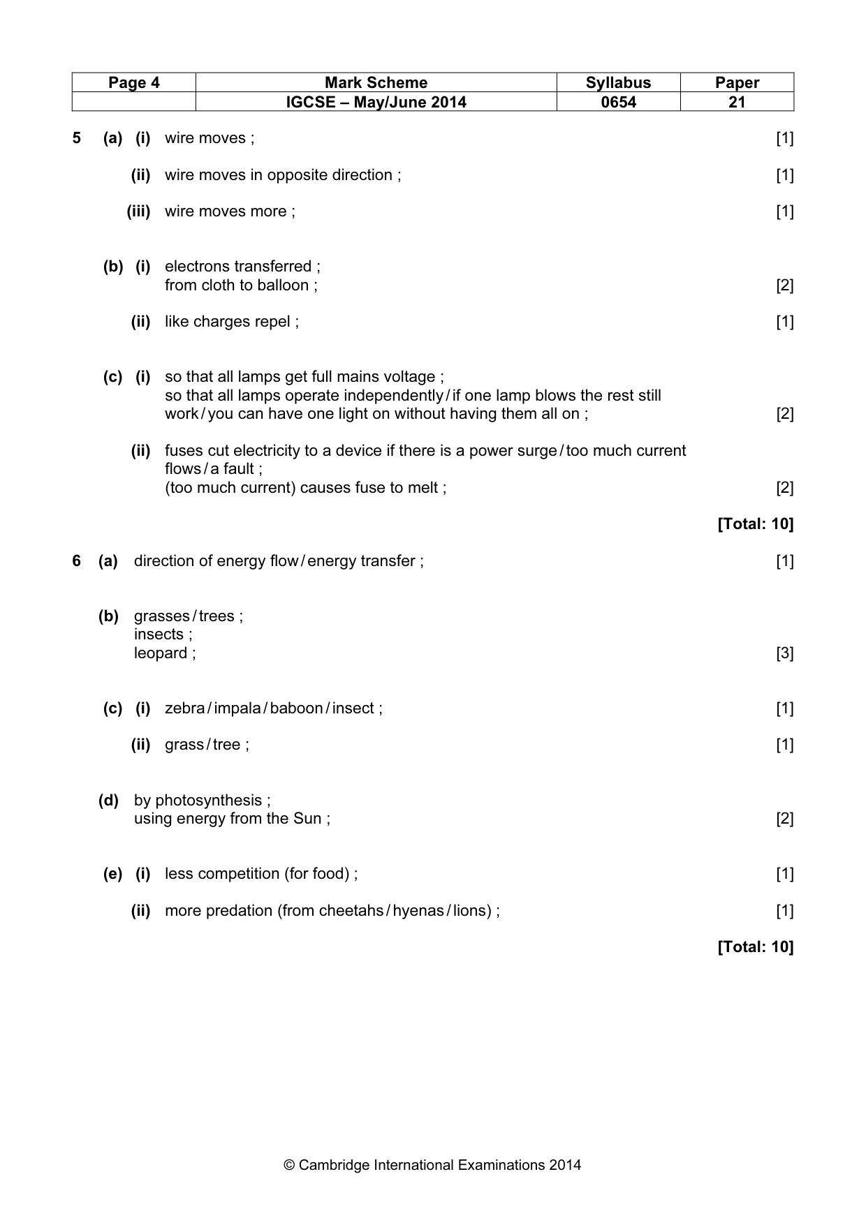 Mark scheme, page 4 of 7