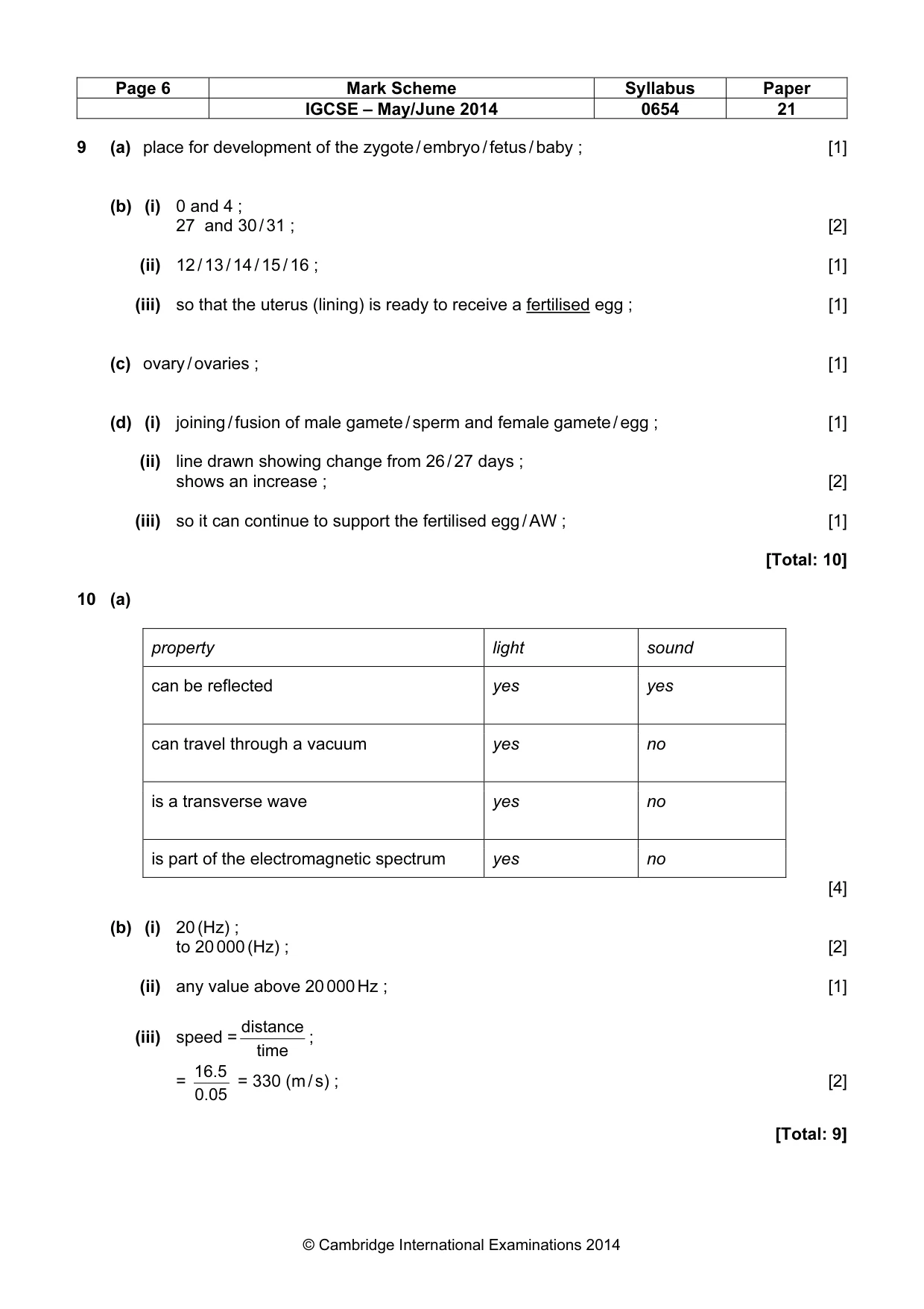 Mark scheme, page 6 of 7
