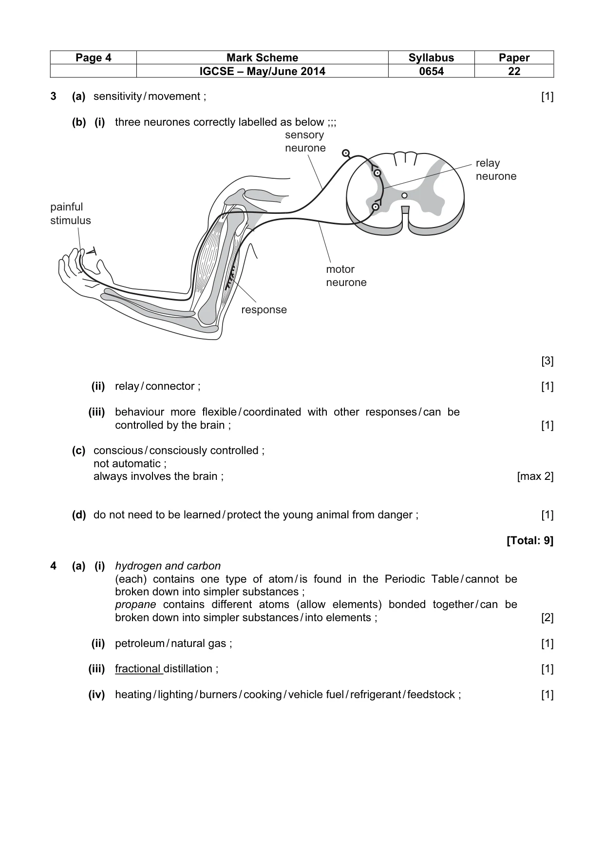 Mark scheme, page 4 of 9