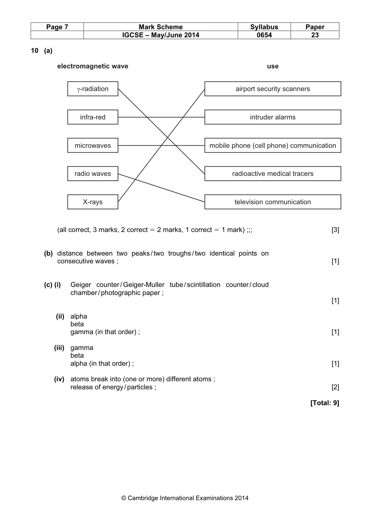 Mark scheme, page 7 of 9