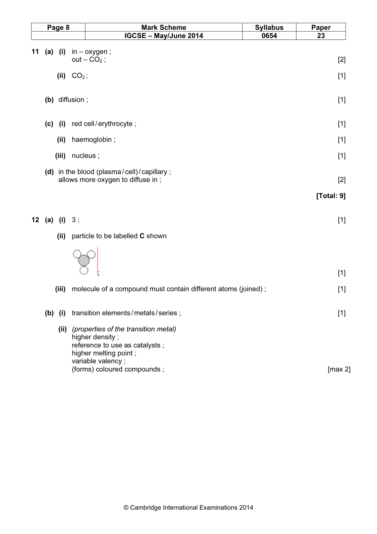 Mark scheme, page 8 of 9
